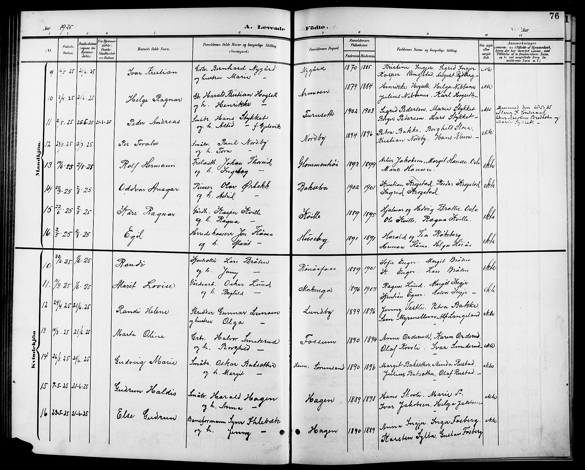 Aurskog prestekontor Kirkebøker, SAO/A-10304a/G/Gb/L0002: Parish register (copy) no. II 2, 1901-1926, p. 76