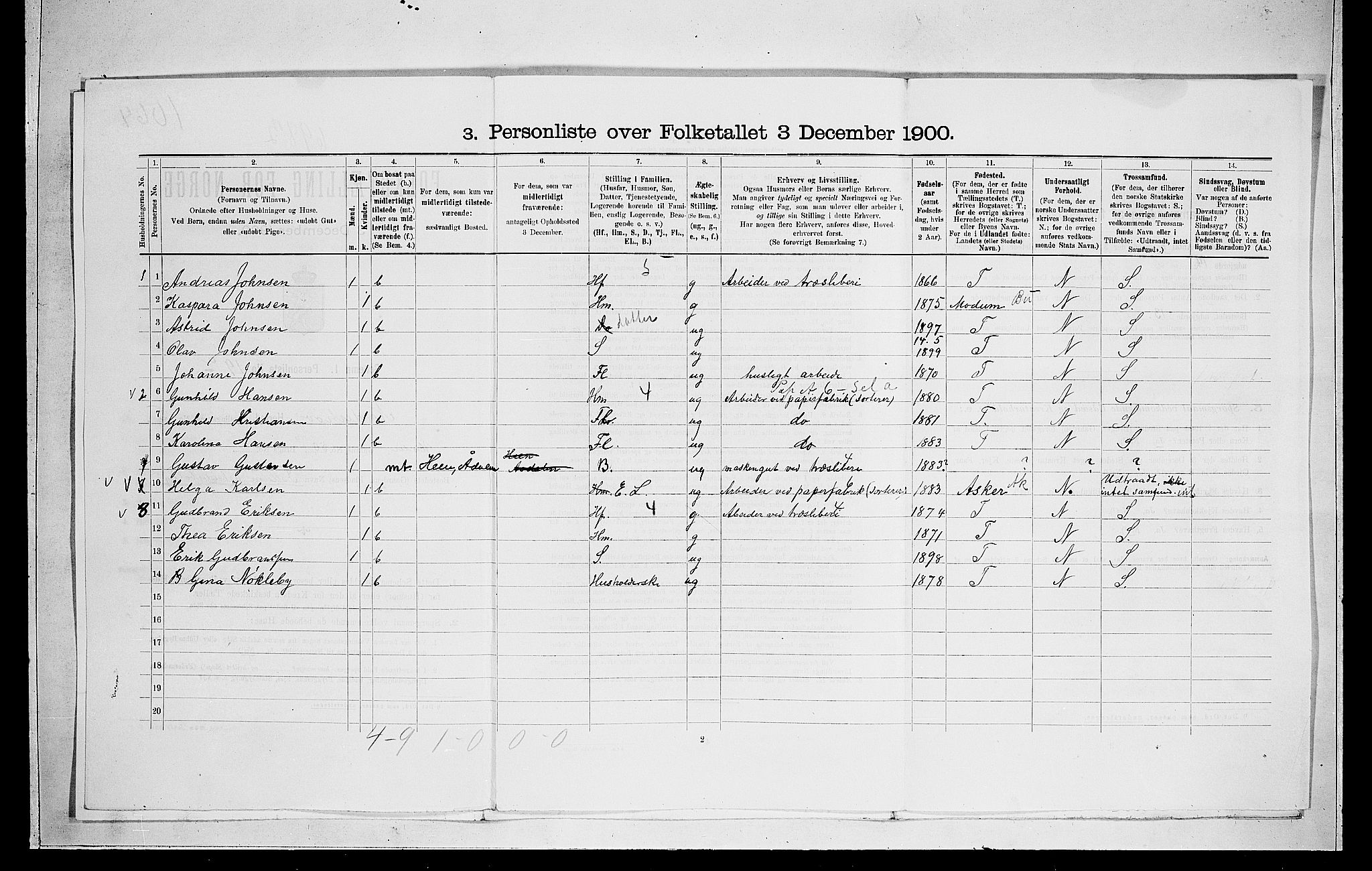 RA, 1900 census for Norderhov, 1900, p. 101