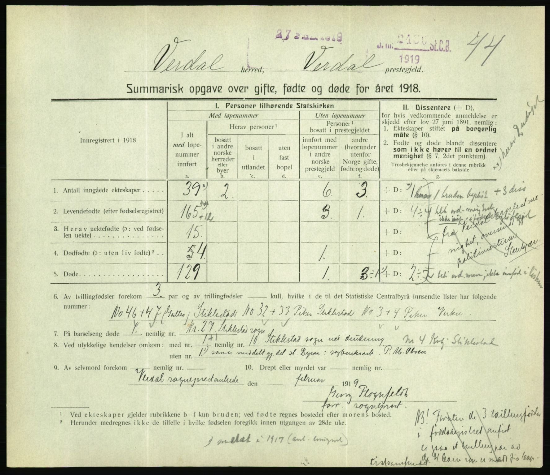 Statistisk sentralbyrå, Sosiodemografiske emner, Befolkning, RA/S-2228/D/Df/Dfb/Dfbh/L0059: Summariske oppgaver over gifte, fødte og døde for hele landet., 1918, p. 1391