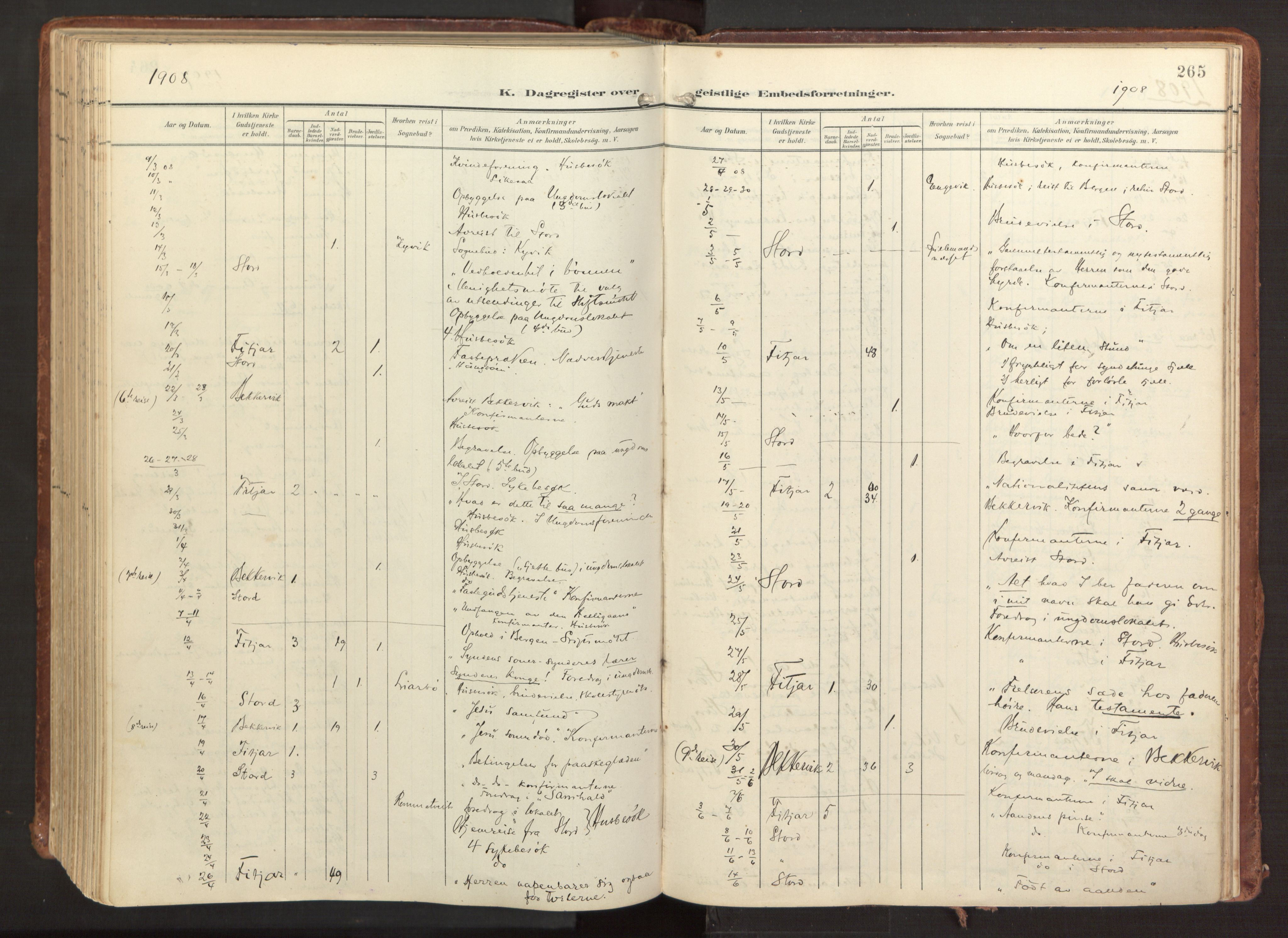 Fitjar sokneprestembete, AV/SAB-A-99926: Parish register (official) no. A 3, 1900-1918, p. 265