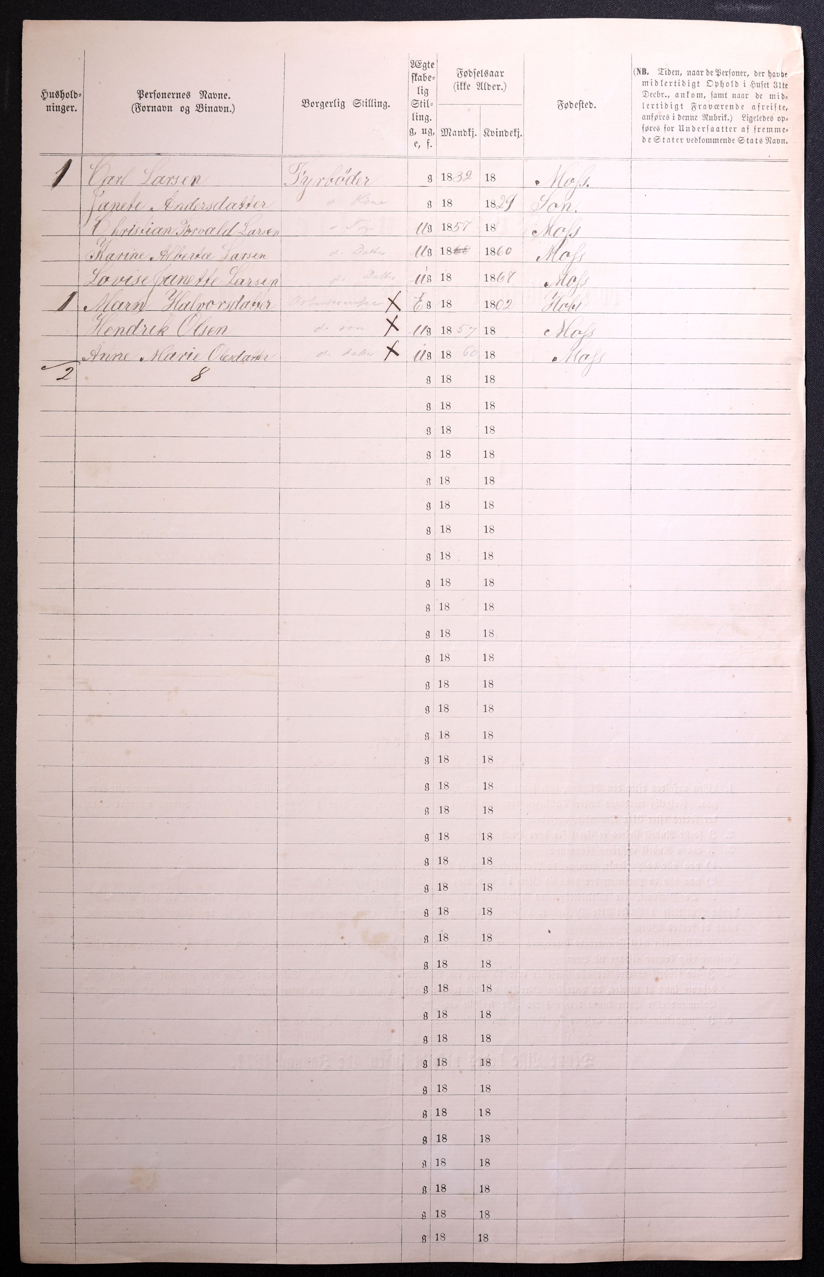 RA, 1870 census for 0104 Moss, 1870, p. 236