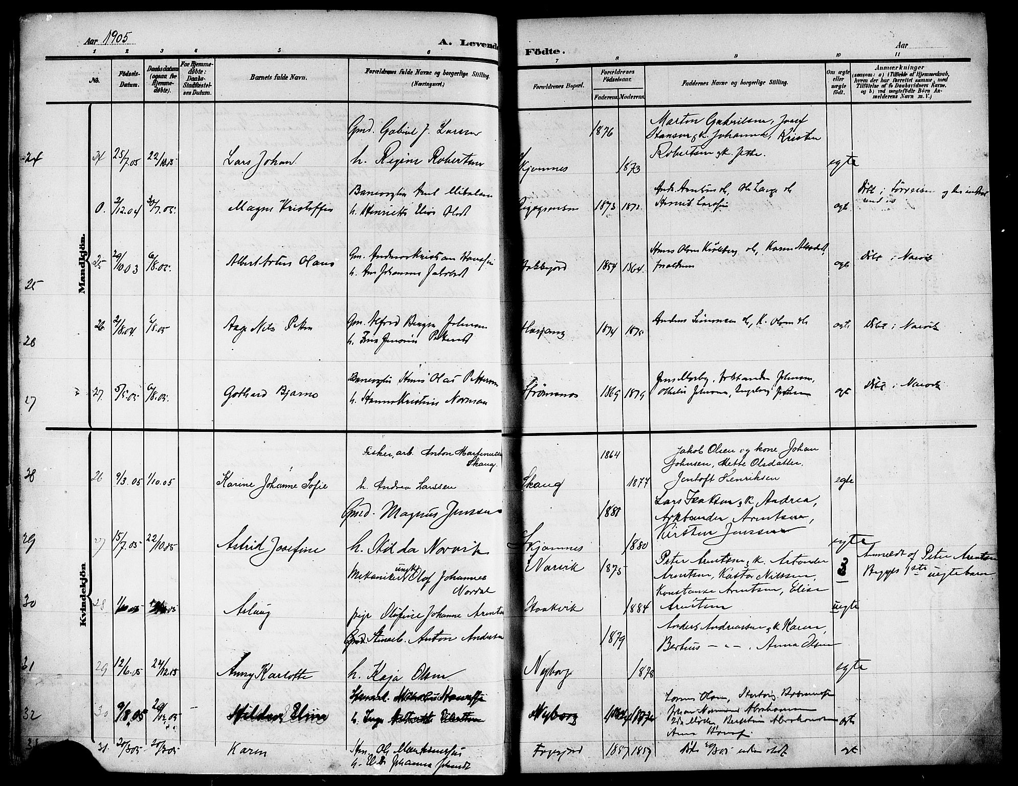 Ministerialprotokoller, klokkerbøker og fødselsregistre - Nordland, AV/SAT-A-1459/866/L0954: Parish register (copy) no. 866C03, 1905-1923