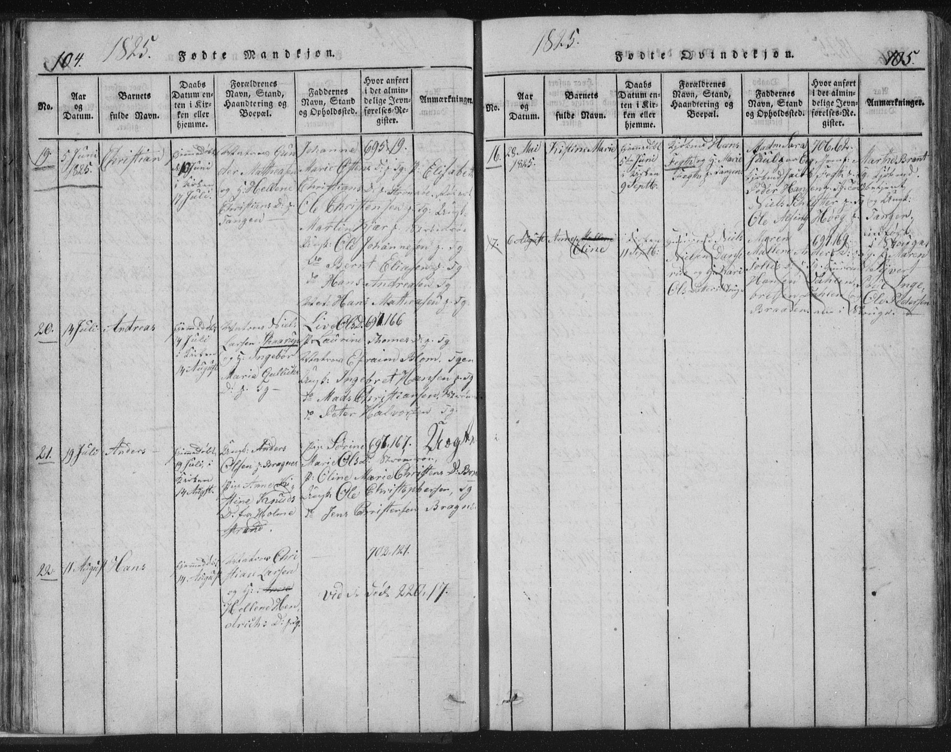 Strømsø kirkebøker, AV/SAKO-A-246/F/Fb/L0004: Parish register (official) no. II 4, 1814-1843, p. 104-105