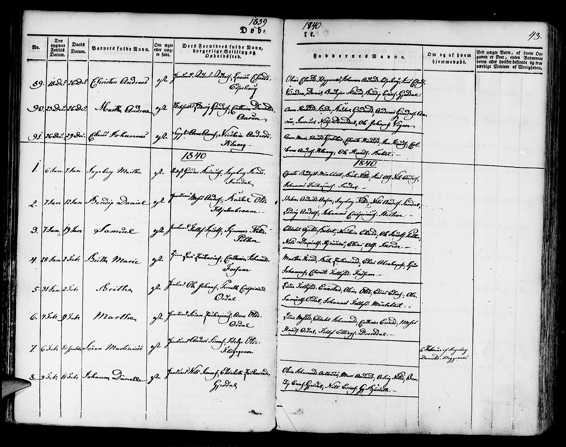 Jølster sokneprestembete, AV/SAB-A-80701/H/Haa/Haaa/L0009: Parish register (official) no. A 9, 1833-1848, p. 43