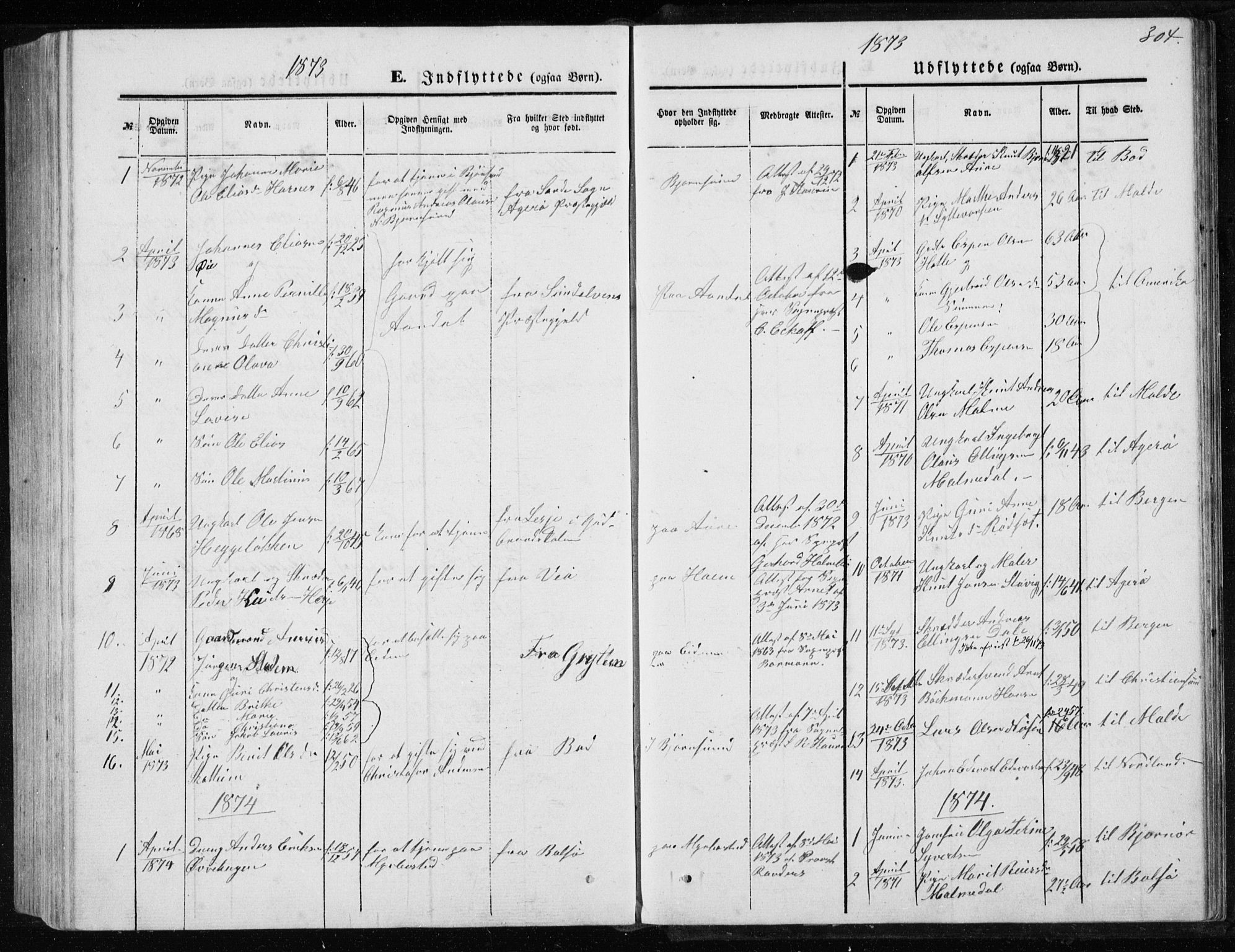 Ministerialprotokoller, klokkerbøker og fødselsregistre - Møre og Romsdal, SAT/A-1454/565/L0754: Parish register (copy) no. 565C03, 1870-1896, p. 304