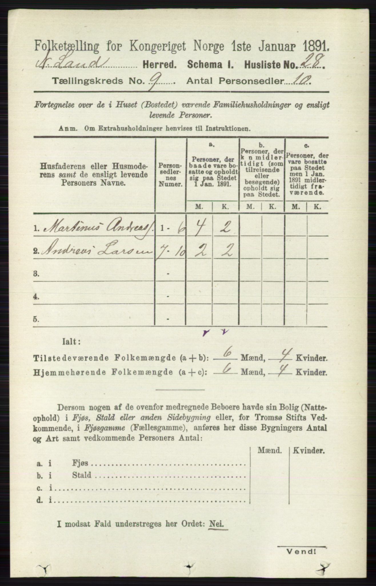 RA, 1891 census for 0538 Nordre Land, 1891, p. 2549