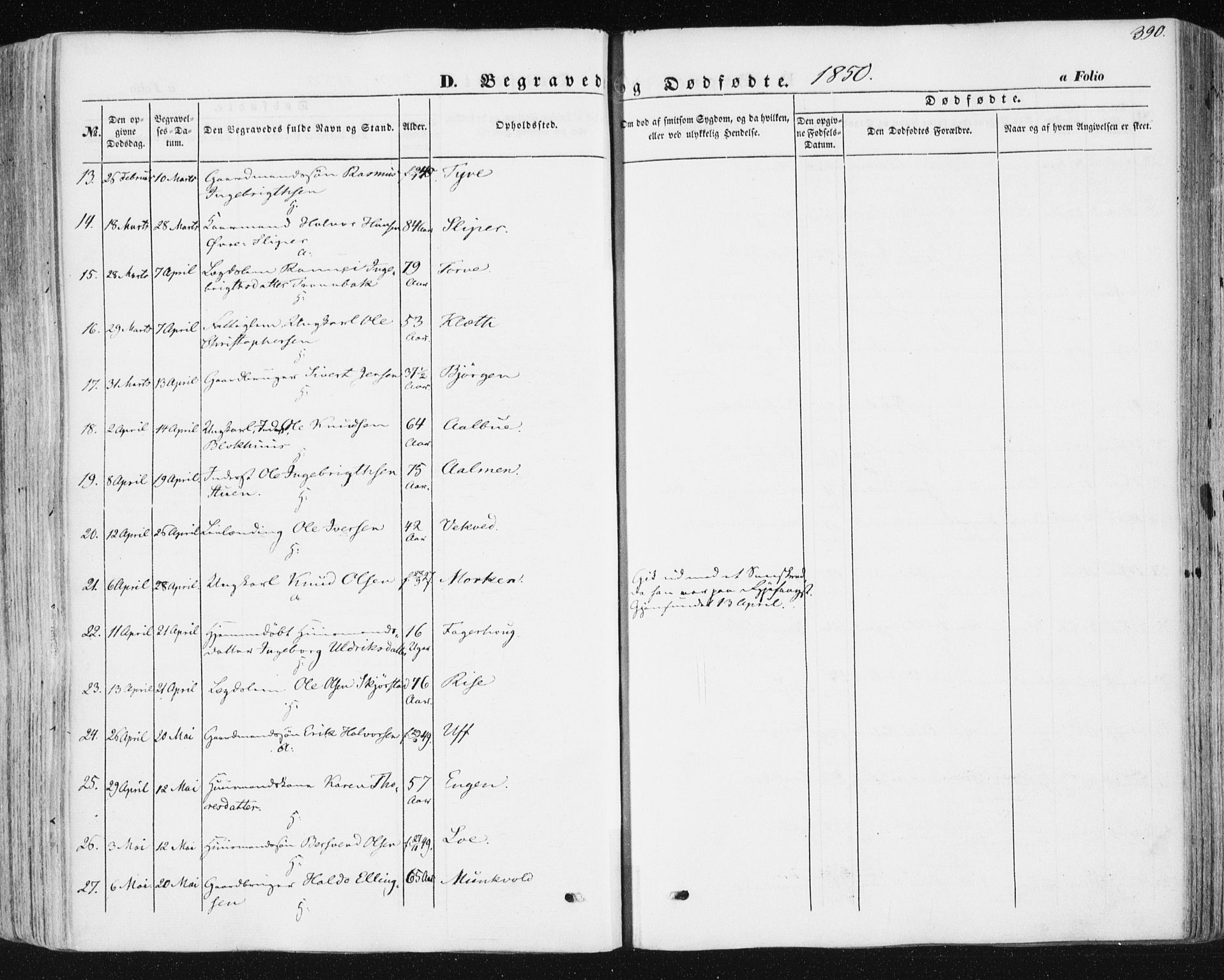Ministerialprotokoller, klokkerbøker og fødselsregistre - Sør-Trøndelag, SAT/A-1456/678/L0899: Parish register (official) no. 678A08, 1848-1872, p. 390