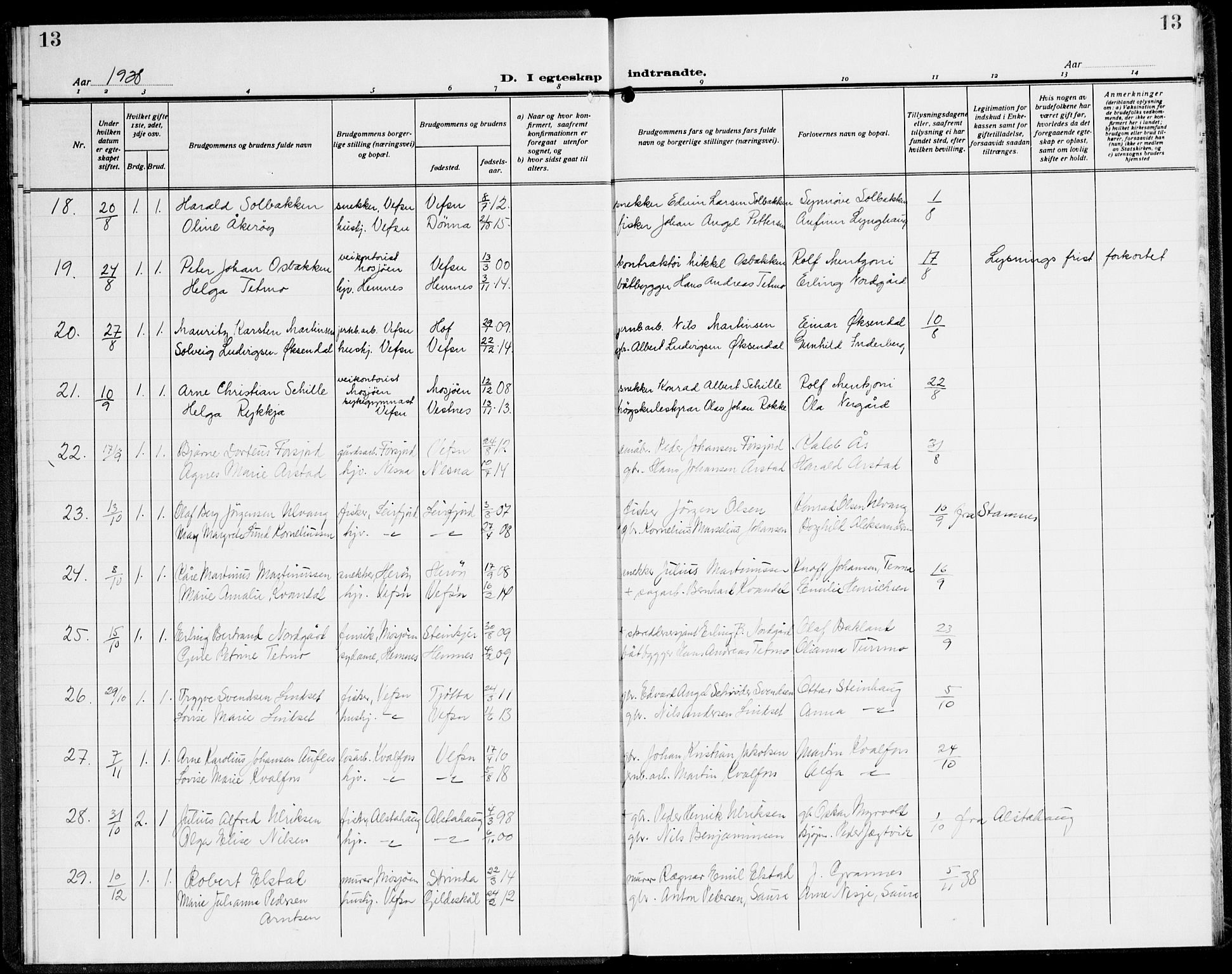 Ministerialprotokoller, klokkerbøker og fødselsregistre - Nordland, SAT/A-1459/820/L0304: Parish register (copy) no. 820C06, 1934-1944, p. 13