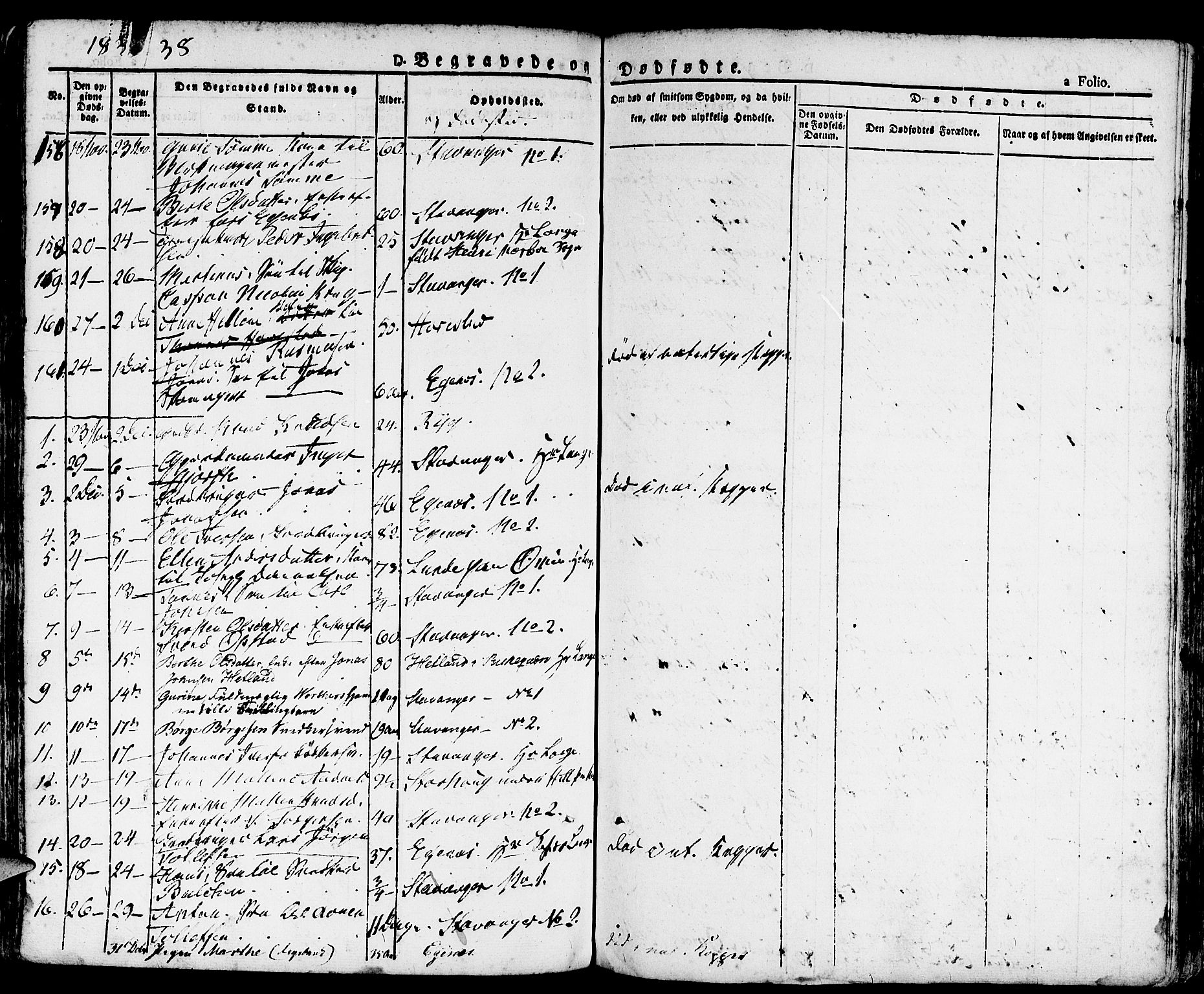 Domkirken sokneprestkontor, SAST/A-101812/001/30/30BA/L0011: Parish register (official) no. A 11, 1832-1856