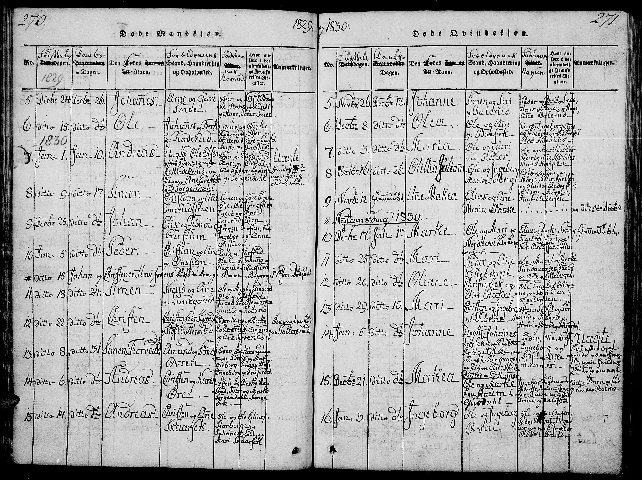 Fåberg prestekontor, SAH/PREST-086/H/Ha/Hab/L0004: Parish register (copy) no. 4, 1818-1837, p. 270-271