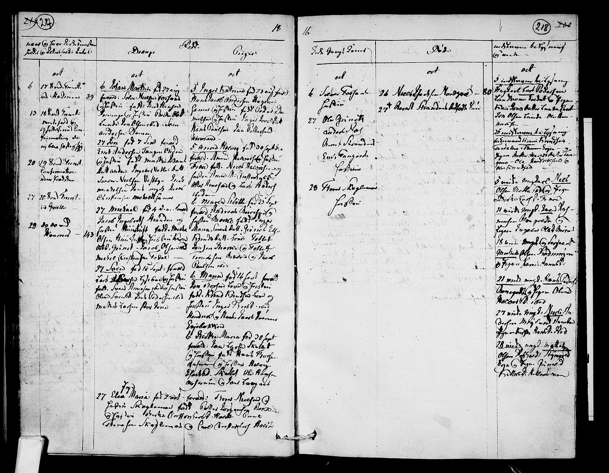 Hedrum kirkebøker, AV/SAKO-A-344/F/Fa/L0003: Parish register (official) no. I 3, 1807-1816, p. 217-218