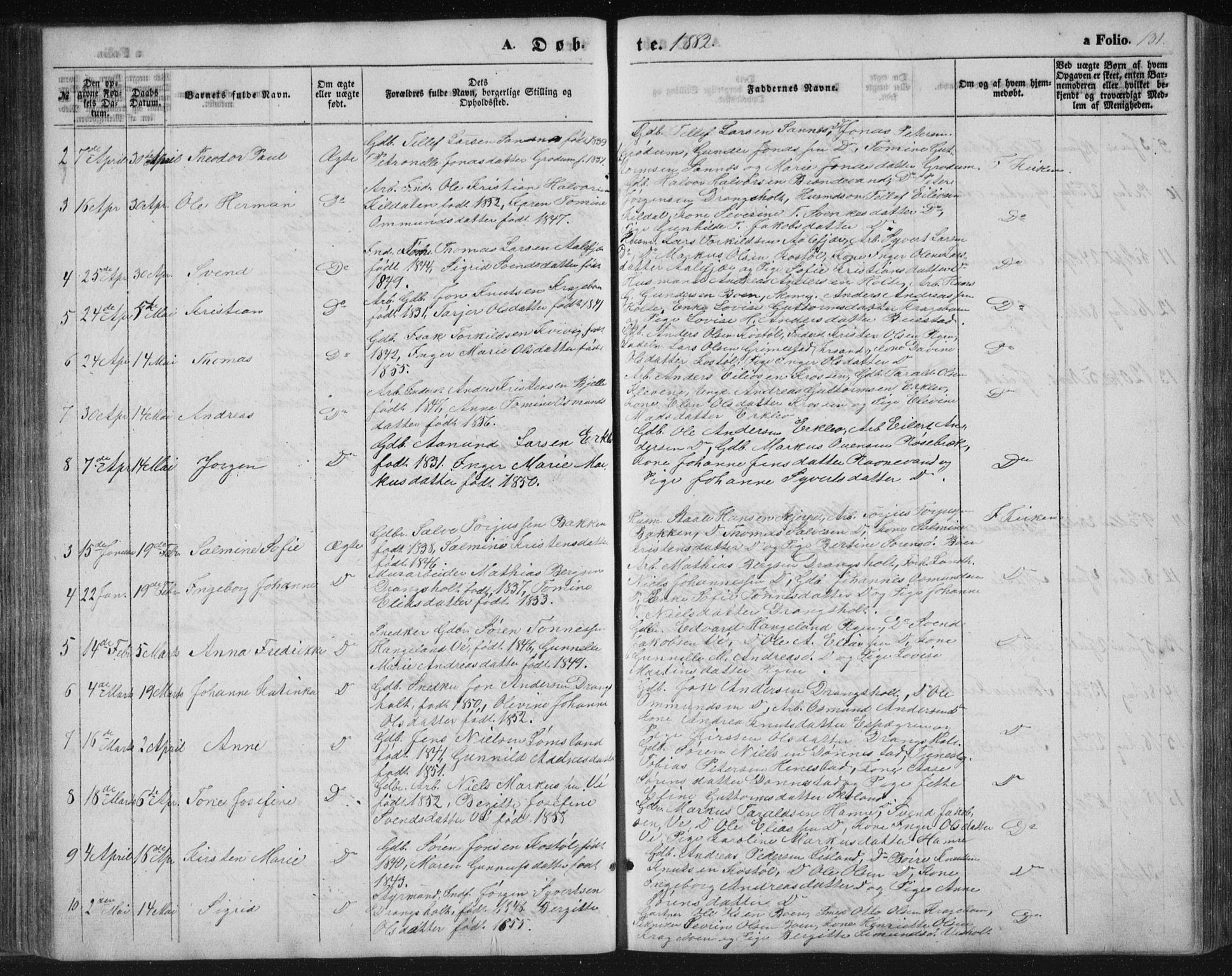 Tveit sokneprestkontor, SAK/1111-0043/F/Fb/L0003: Parish register (copy) no. B 3, 1854-1886, p. 131