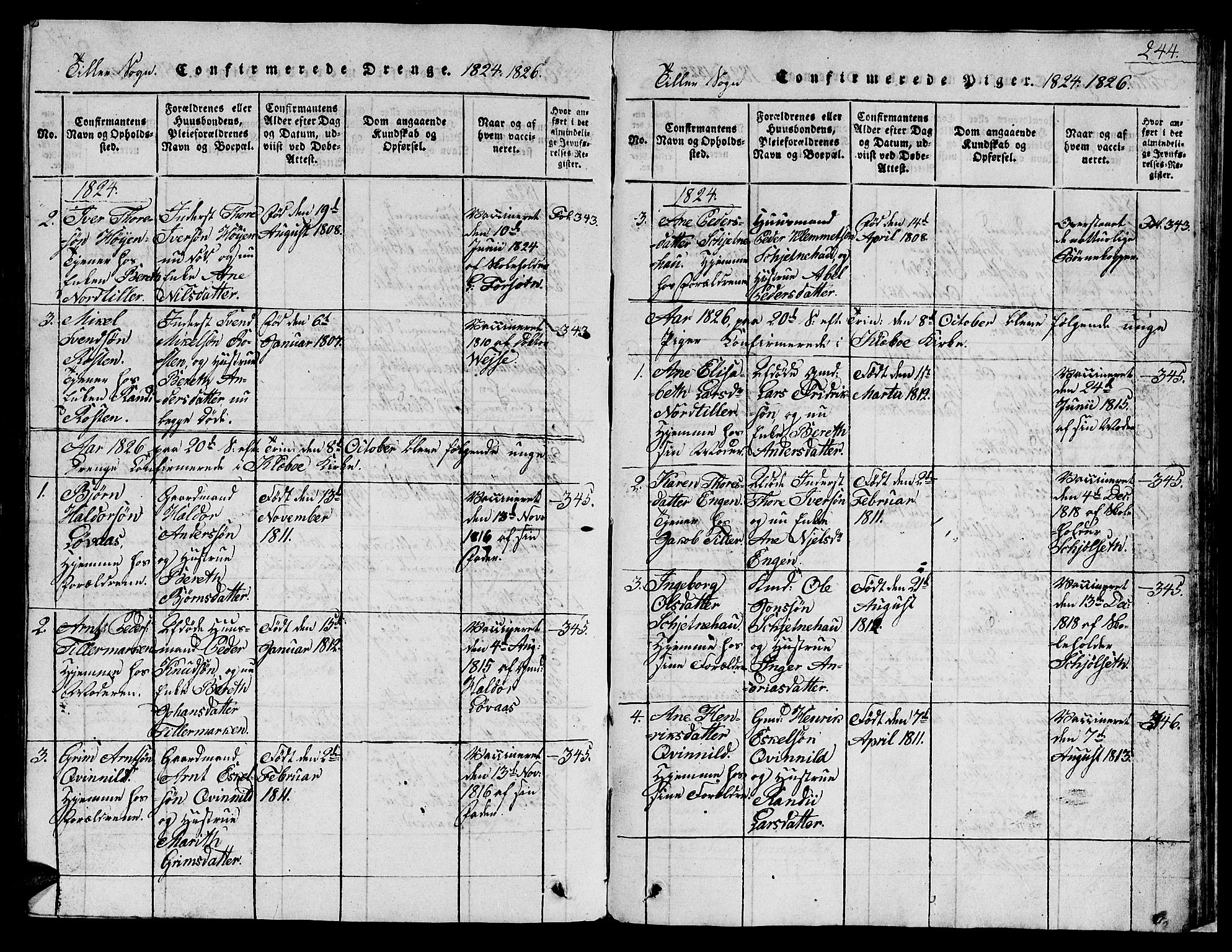 Ministerialprotokoller, klokkerbøker og fødselsregistre - Sør-Trøndelag, SAT/A-1456/621/L0458: Parish register (copy) no. 621C01, 1816-1865, p. 244