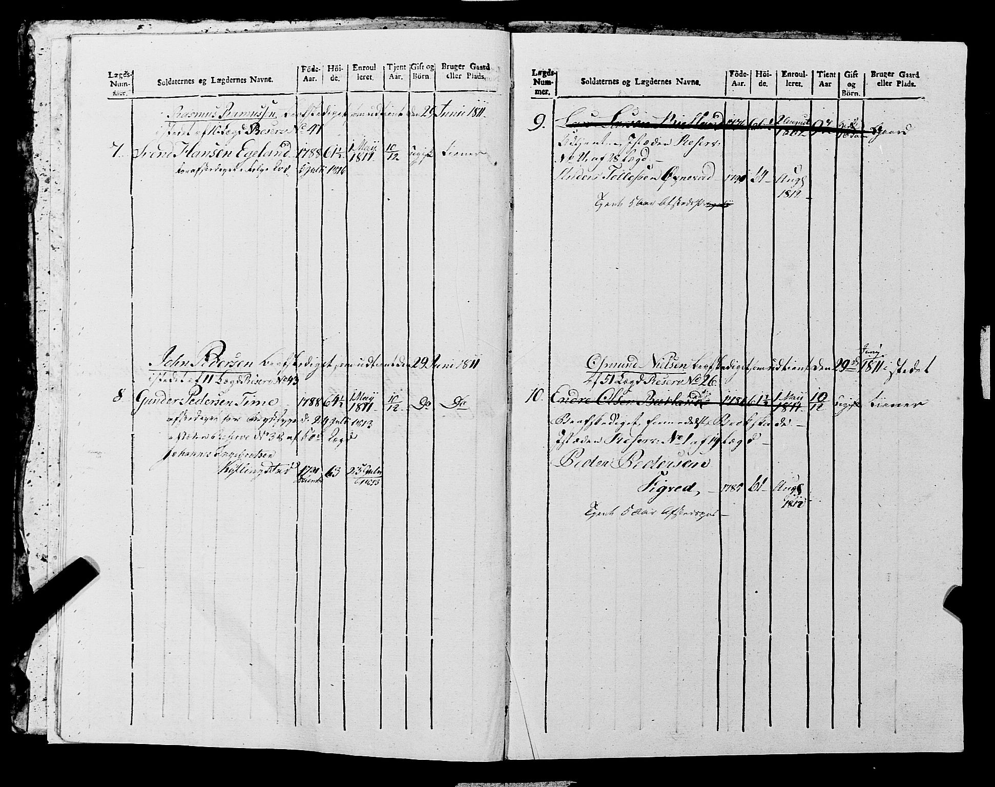 Fylkesmannen i Rogaland, AV/SAST-A-101928/99/3/325/325CA, 1655-1832, p. 10426