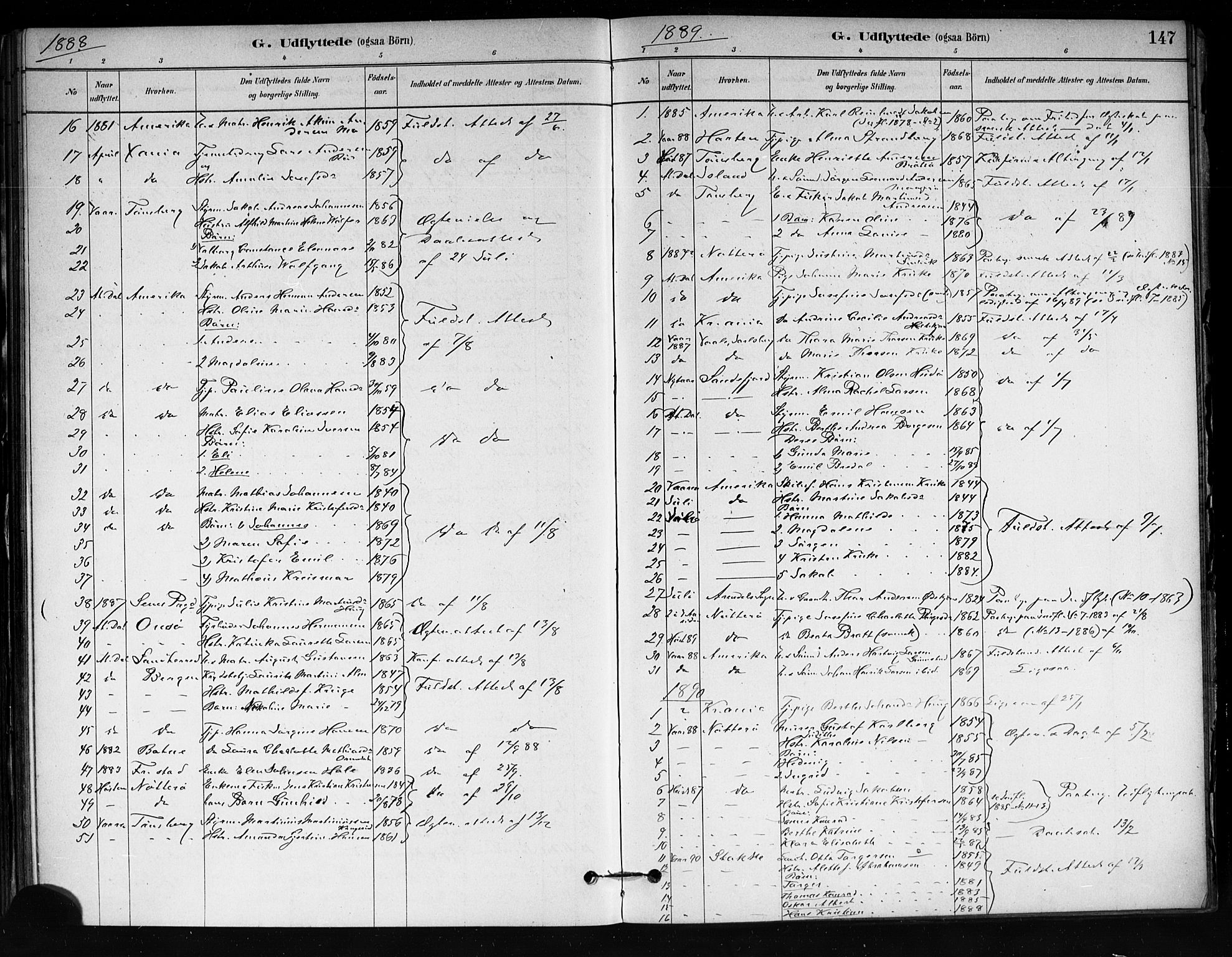 Tjøme kirkebøker, SAKO/A-328/F/Fa/L0001: Parish register (official) no. 1, 1879-1890, p. 147