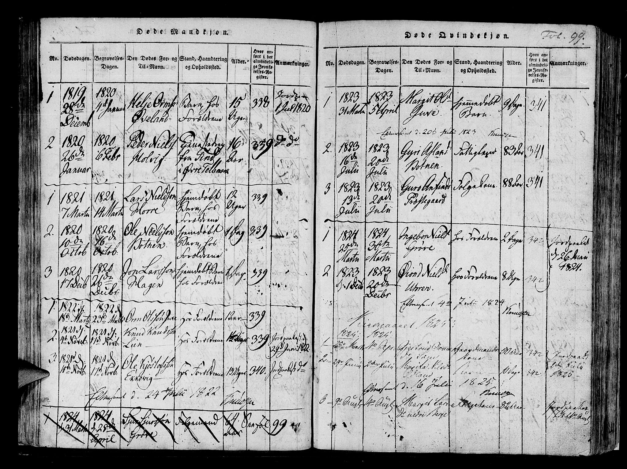Røldal sokneprestembete, SAB/A-100247: Parish register (official) no. A 2, 1817-1856, p. 99