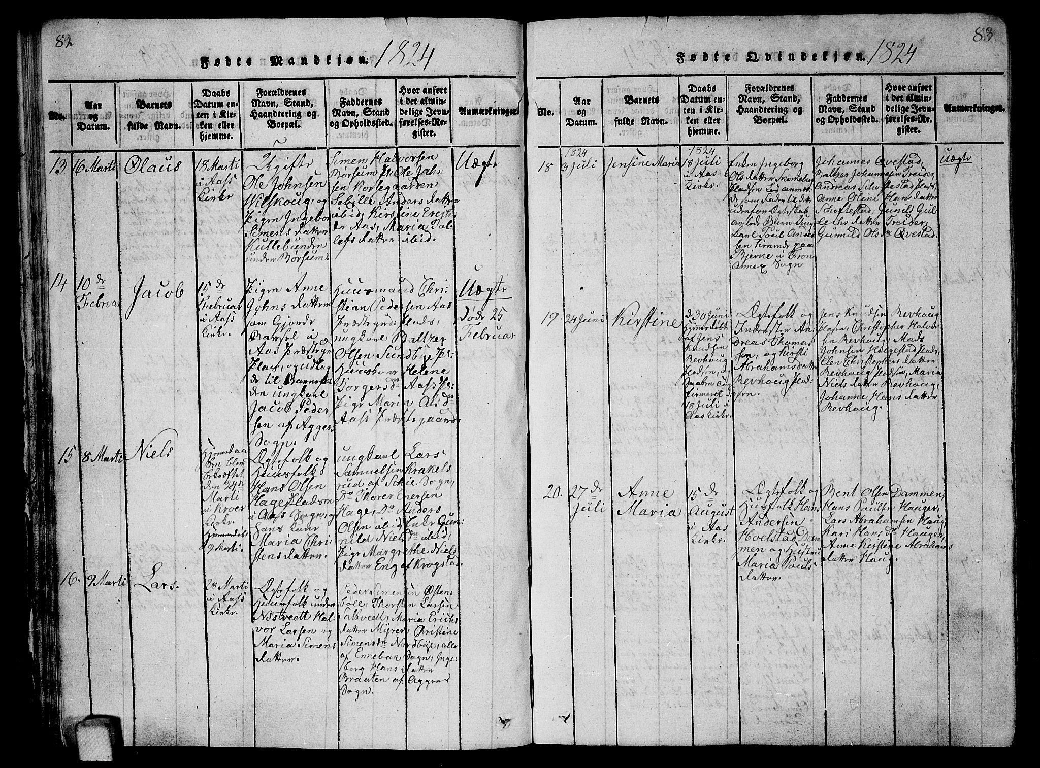 Ås prestekontor Kirkebøker, SAO/A-10894/G/Ga/L0002: Parish register (copy) no. I 2, 1820-1836, p. 82-83