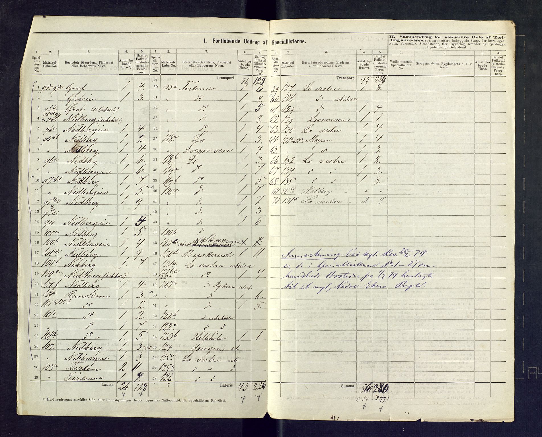 SAKO, 1875 census for 0624P Eiker, 1875, p. 11