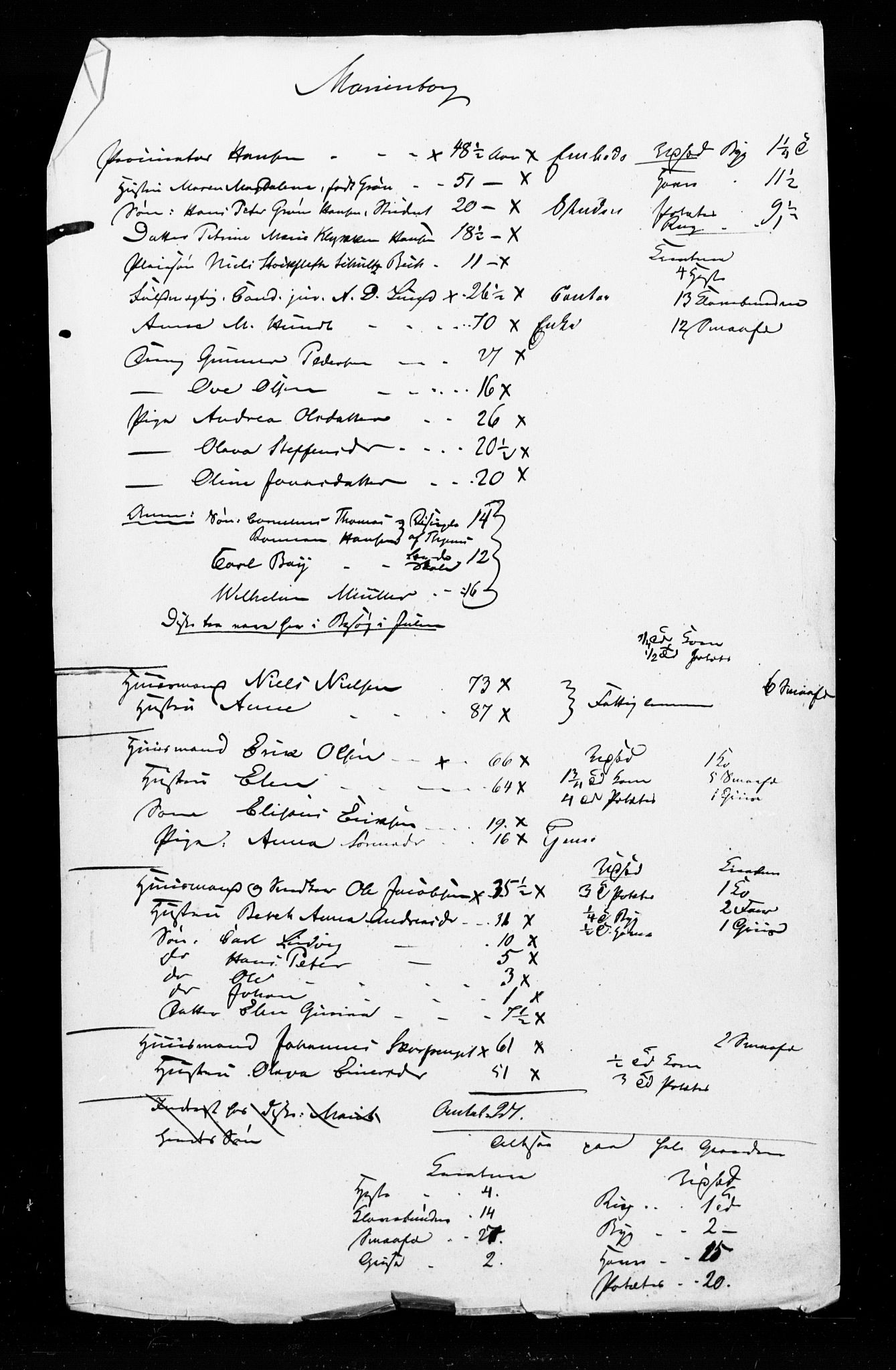 , Census 1845 for Skogn, 1845, p. 83