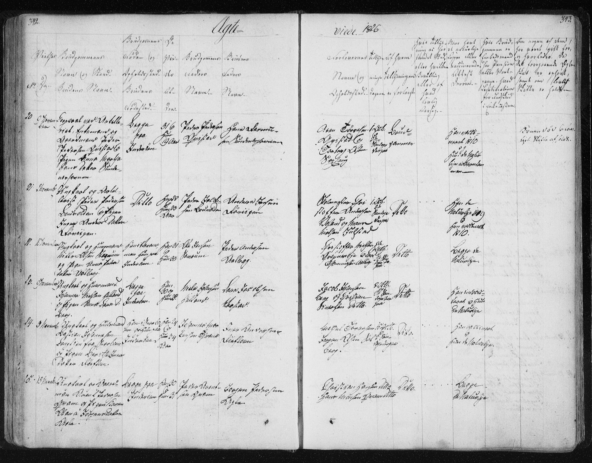 Ministerialprotokoller, klokkerbøker og fødselsregistre - Nord-Trøndelag, SAT/A-1458/730/L0276: Parish register (official) no. 730A05, 1822-1830, p. 342-343
