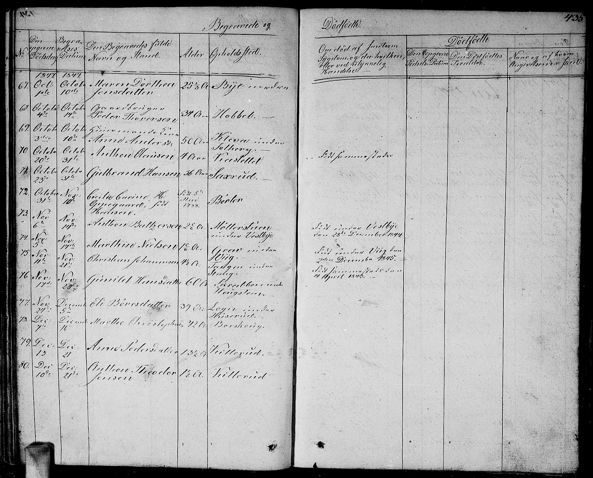 Enebakk prestekontor Kirkebøker, SAO/A-10171c/G/Ga/L0003: Parish register (copy) no. I 3, 1833-1849, p. 435