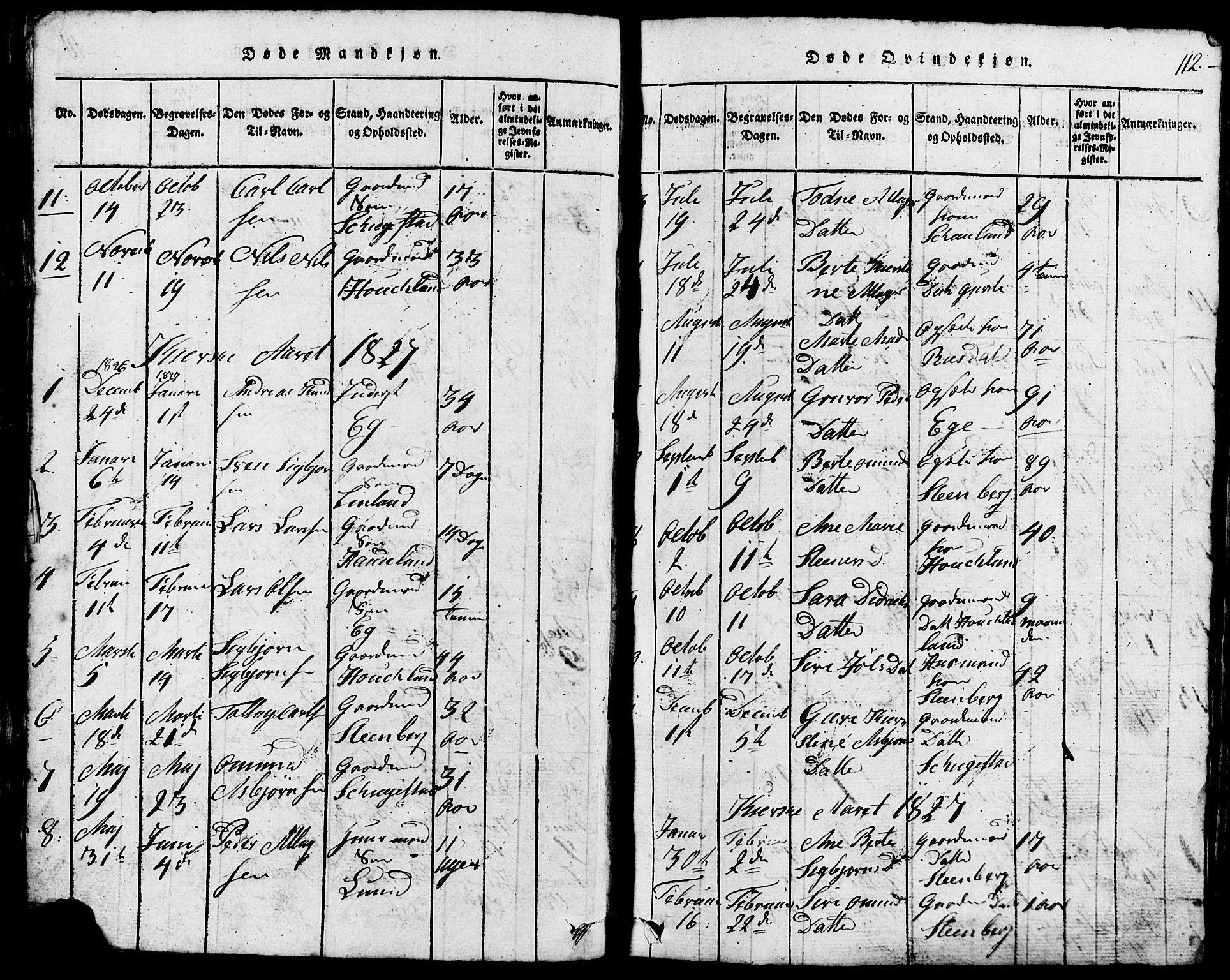 Lund sokneprestkontor, SAST/A-101809/S07/L0002: Parish register (copy) no. B 2, 1816-1832, p. 112