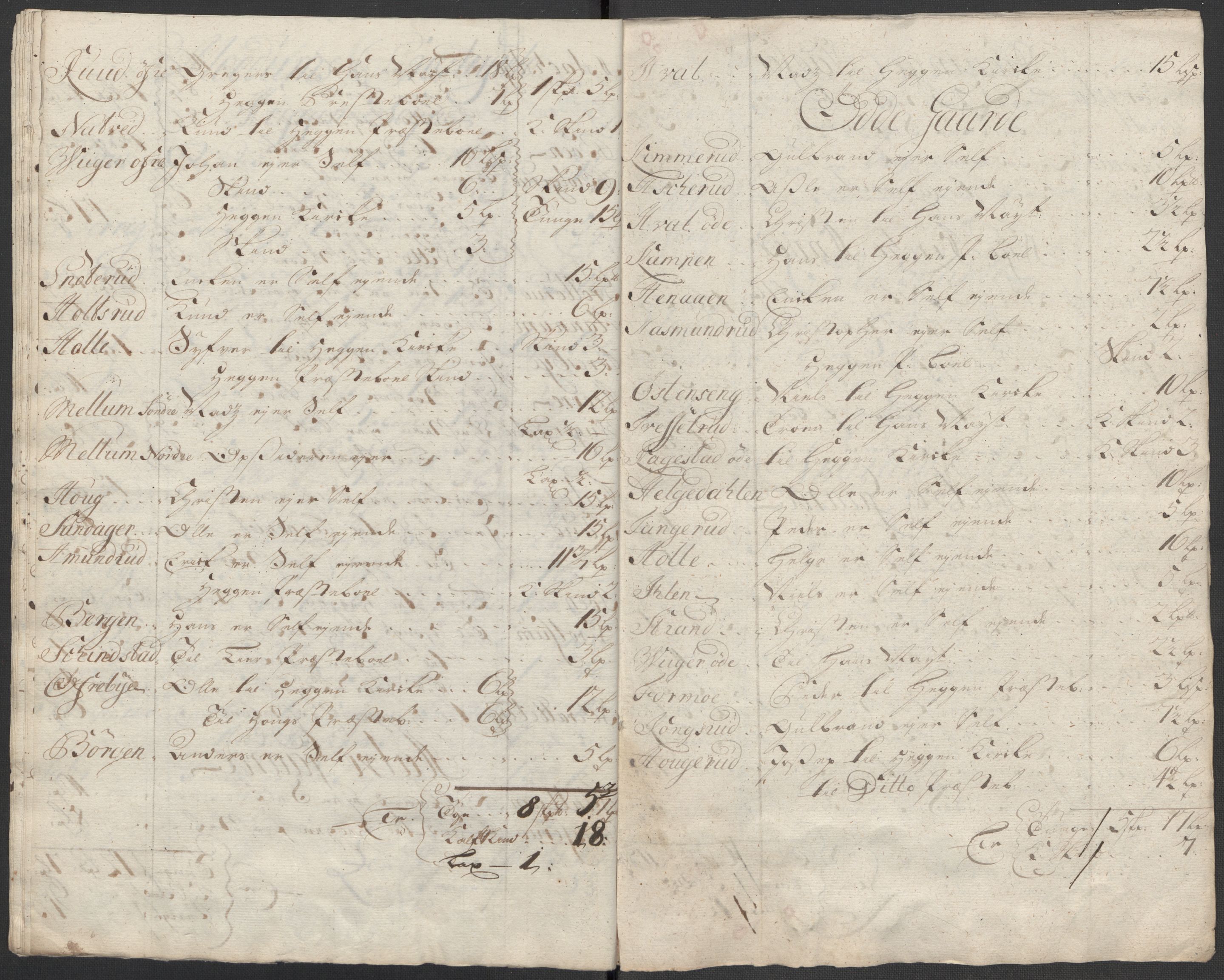 Rentekammeret inntil 1814, Reviderte regnskaper, Fogderegnskap, AV/RA-EA-4092/R31/L1707: Fogderegnskap Hurum, Røyken, Eiker, Lier og Buskerud, 1712, p. 380