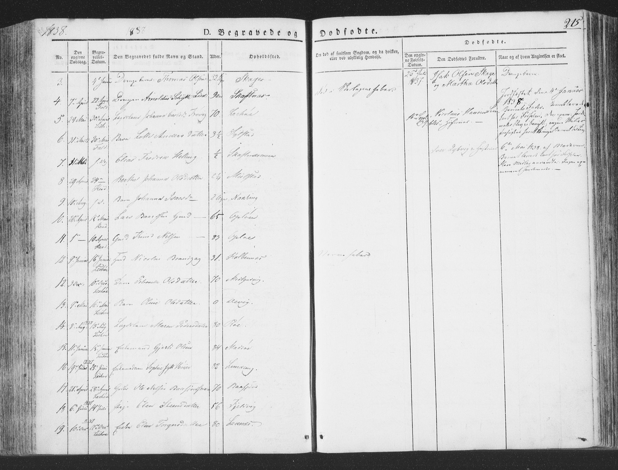 Ministerialprotokoller, klokkerbøker og fødselsregistre - Nord-Trøndelag, SAT/A-1458/780/L0639: Parish register (official) no. 780A04, 1830-1844, p. 215