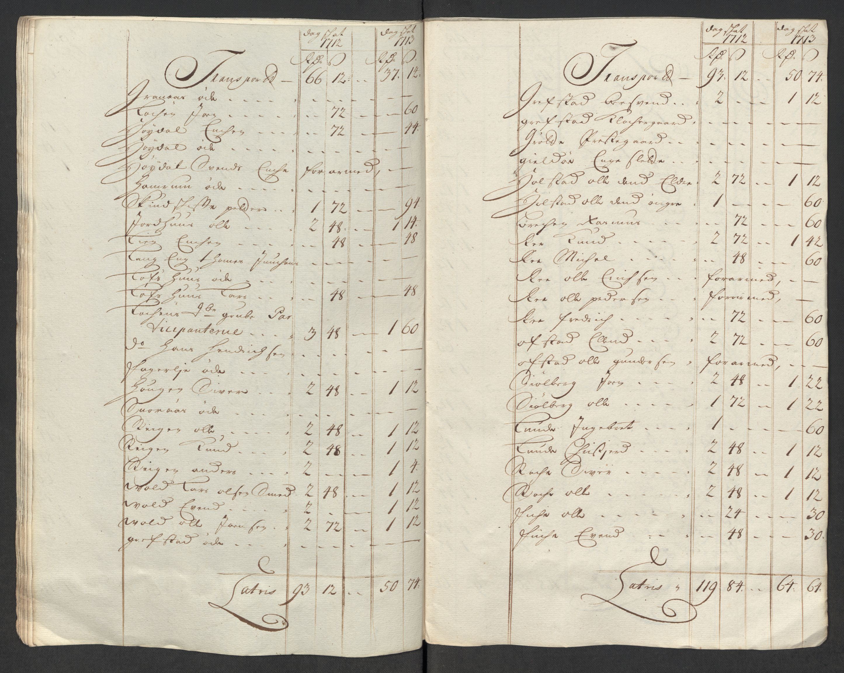 Rentekammeret inntil 1814, Reviderte regnskaper, Fogderegnskap, AV/RA-EA-4092/R60/L3964: Fogderegnskap Orkdal og Gauldal, 1713, p. 147