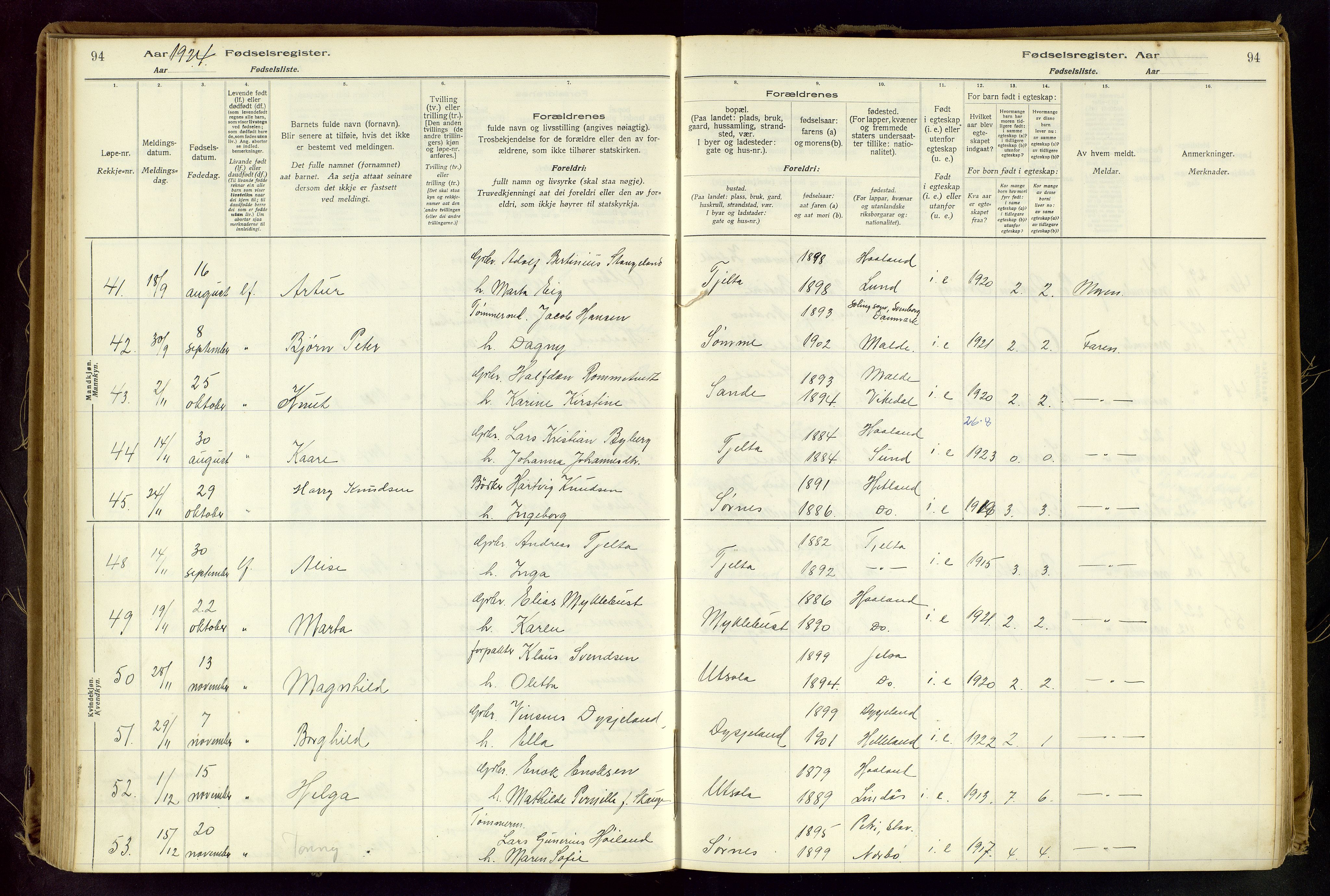 Håland sokneprestkontor, AV/SAST-A-101802/001/704BA/L0001: Birth register no. 1, 1916-1936, p. 94