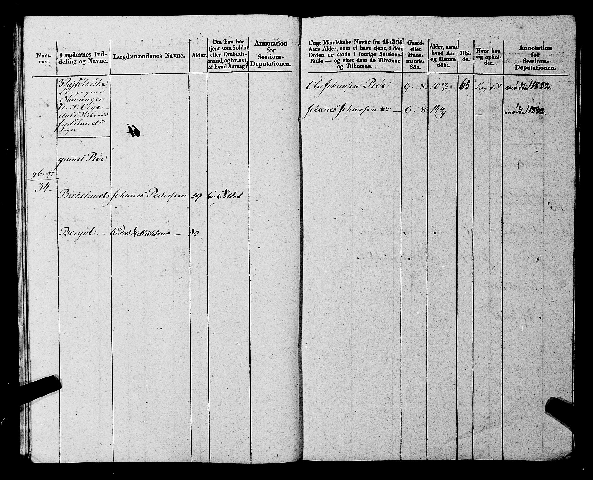 Fylkesmannen i Rogaland, AV/SAST-A-101928/99/3/325/325CA, 1655-1832, p. 11007