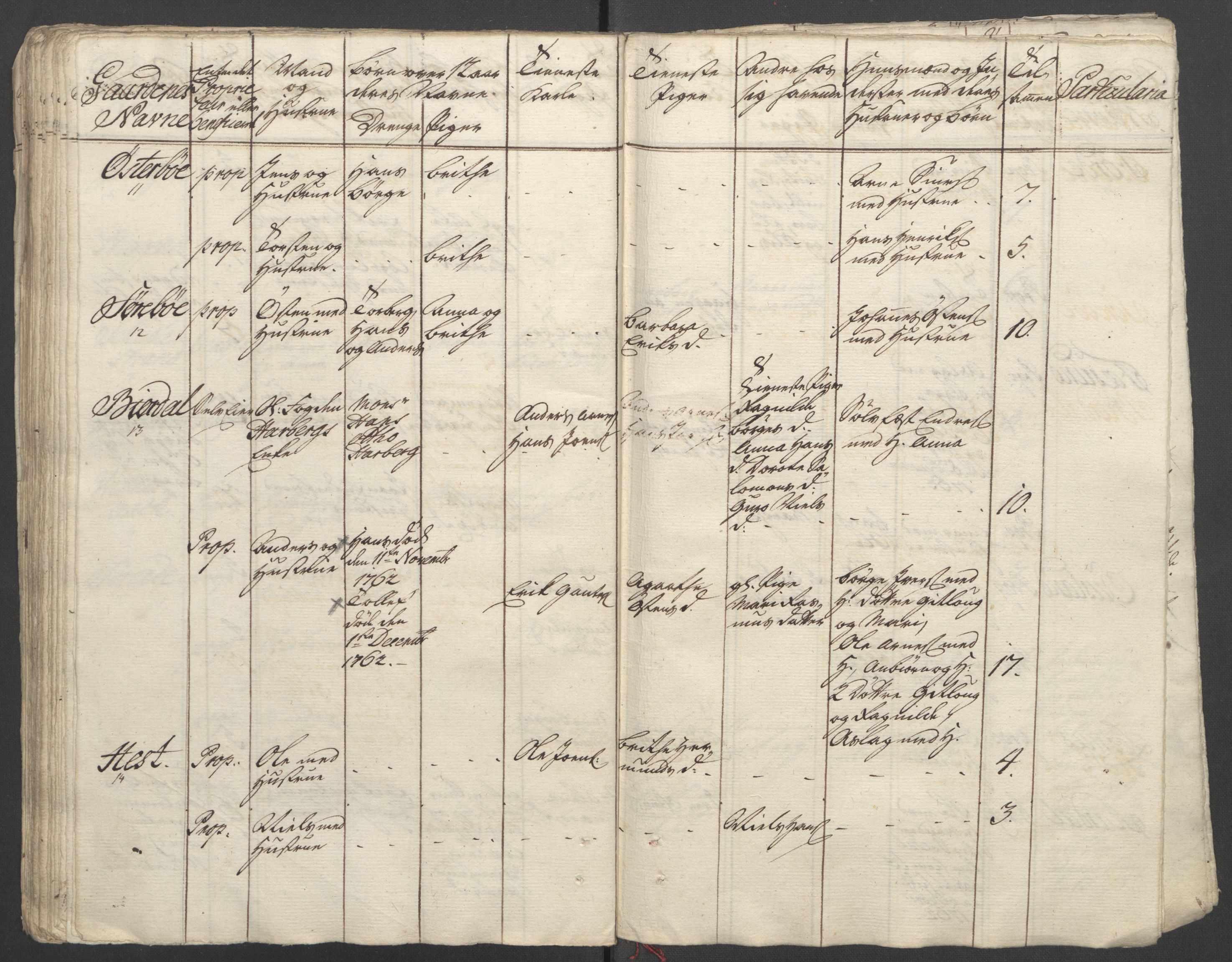 Rentekammeret inntil 1814, Reviderte regnskaper, Fogderegnskap, AV/RA-EA-4092/R52/L3418: Ekstraskatten Sogn, 1762-1769, p. 289