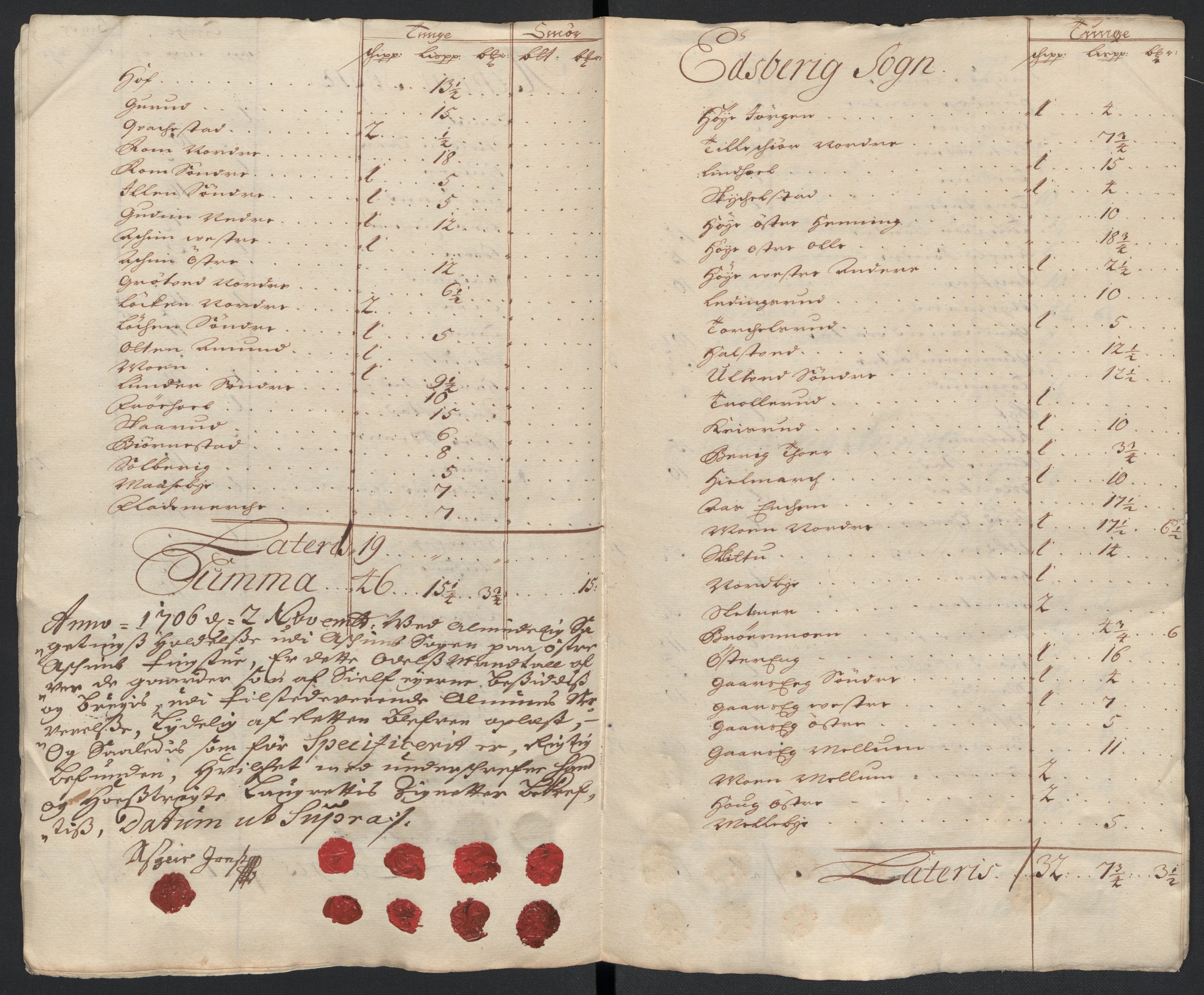 Rentekammeret inntil 1814, Reviderte regnskaper, Fogderegnskap, AV/RA-EA-4092/R07/L0298: Fogderegnskap Rakkestad, Heggen og Frøland, 1706, p. 382