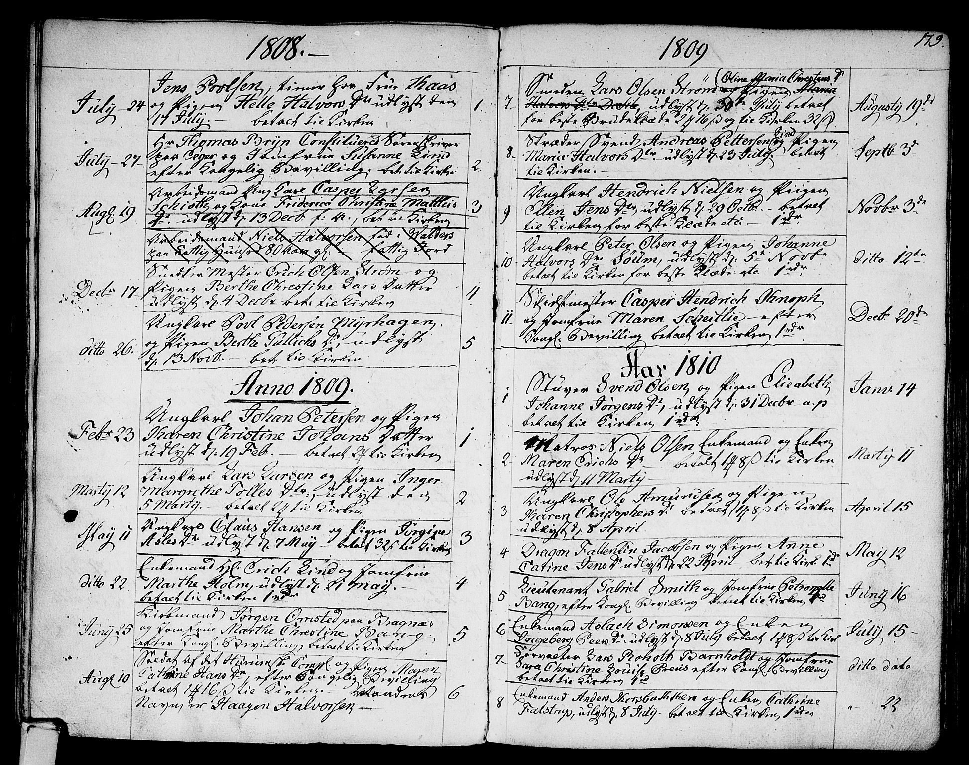 Strømsø kirkebøker, SAKO/A-246/F/Fa/L0010: Parish register (official) no. I 10, 1792-1822, p. 179