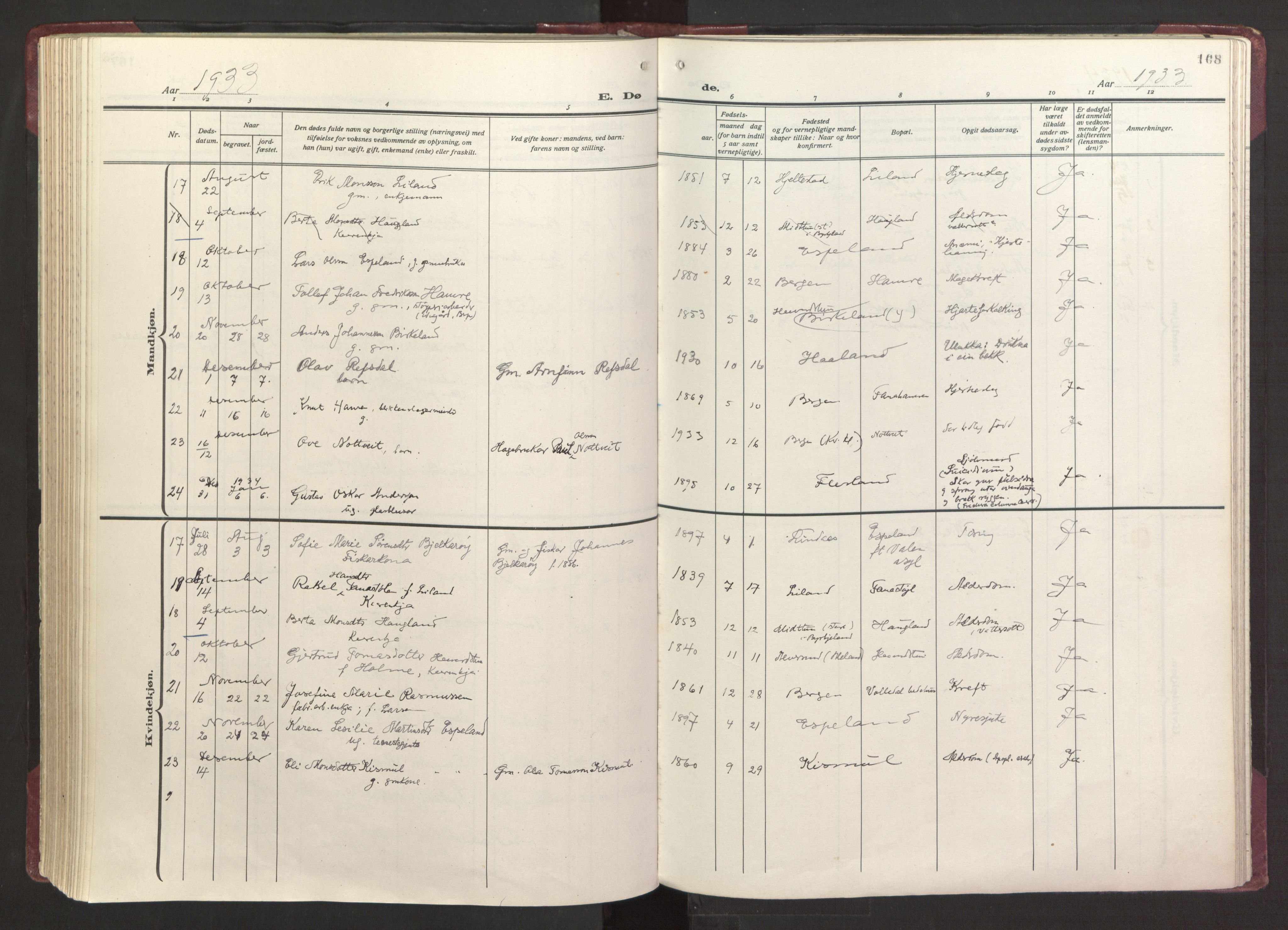 Fana Sokneprestembete, AV/SAB-A-75101/H/Haa/Haab/L0006: Parish register (official) no. B 6, 1923-1967, p. 168