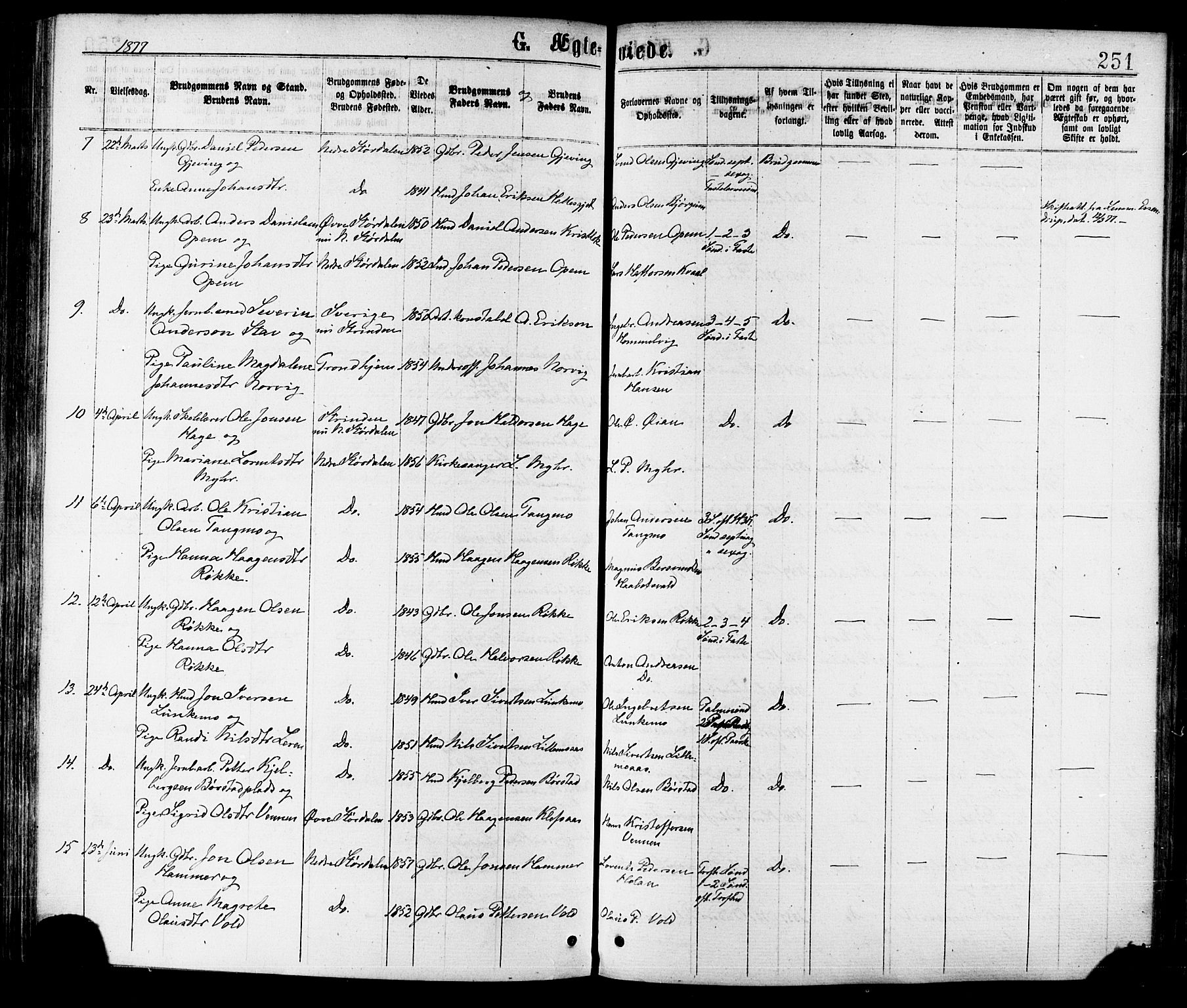 Ministerialprotokoller, klokkerbøker og fødselsregistre - Nord-Trøndelag, AV/SAT-A-1458/709/L0076: Parish register (official) no. 709A16, 1871-1879, p. 251