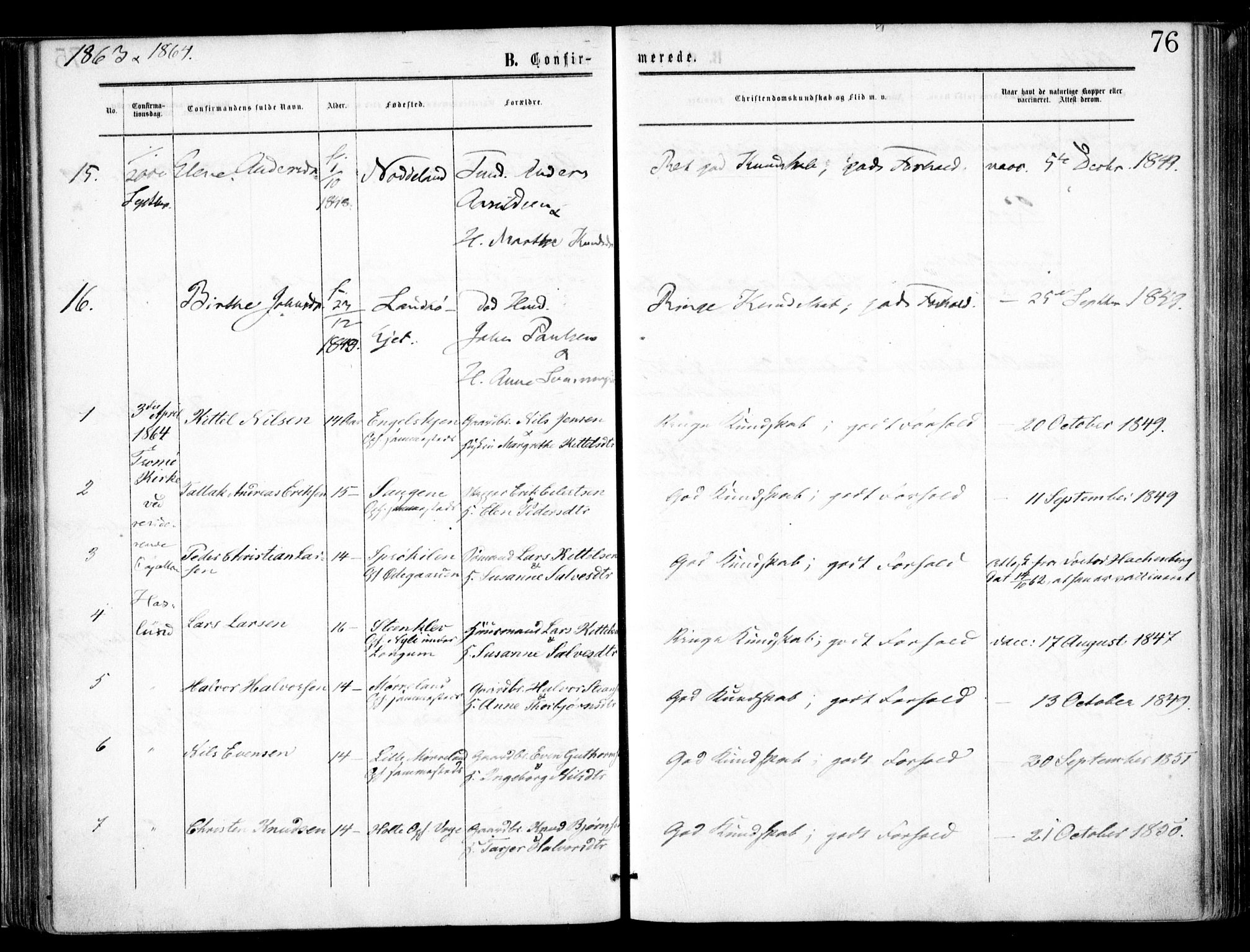 Austre Moland sokneprestkontor, SAK/1111-0001/F/Fa/Faa/L0008: Parish register (official) no. A 8, 1858-1868, p. 76