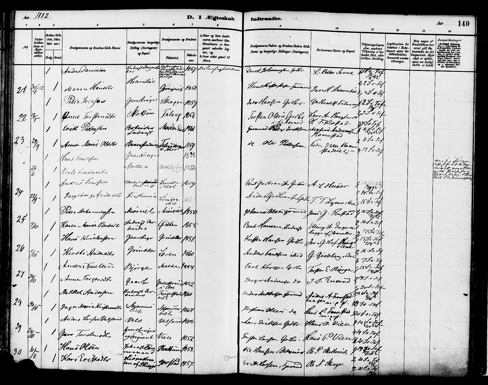 Gran prestekontor, AV/SAH-PREST-112/H/Ha/Haa/L0014: Parish register (official) no. 14, 1880-1889, p. 149