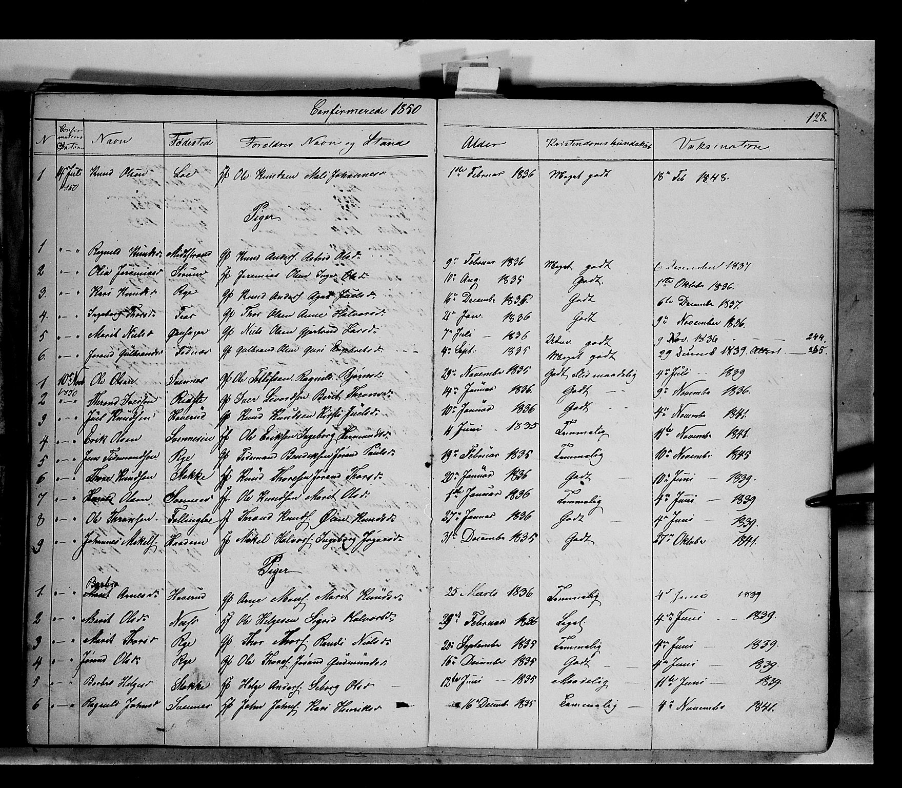 Nord-Aurdal prestekontor, SAH/PREST-132/H/Ha/Haa/L0005: Parish register (official) no. 5, 1842-1863, p. 128