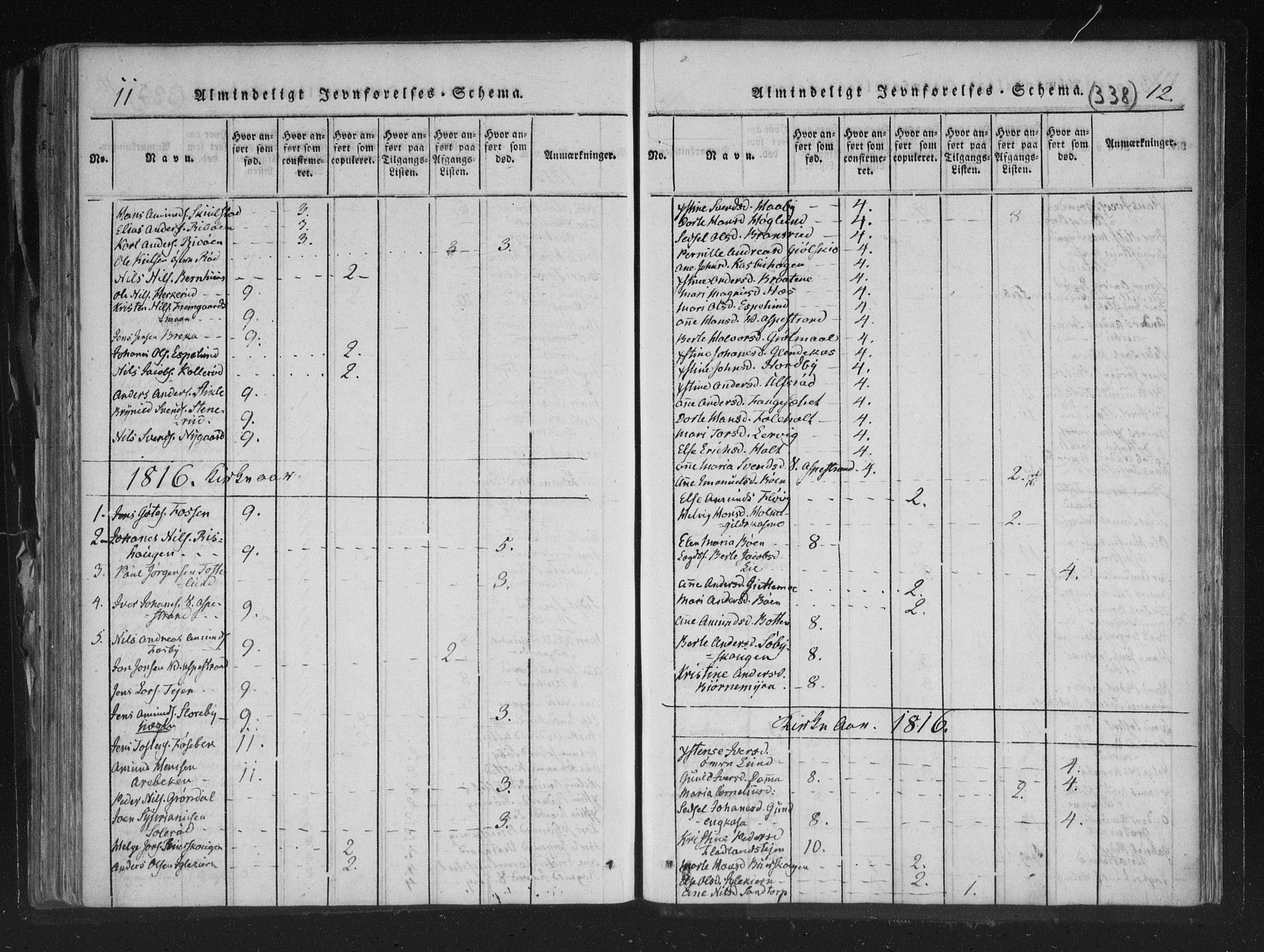 Aremark prestekontor Kirkebøker, AV/SAO-A-10899/F/Fc/L0001: Parish register (official) no. III 1, 1814-1834, p. 11-12