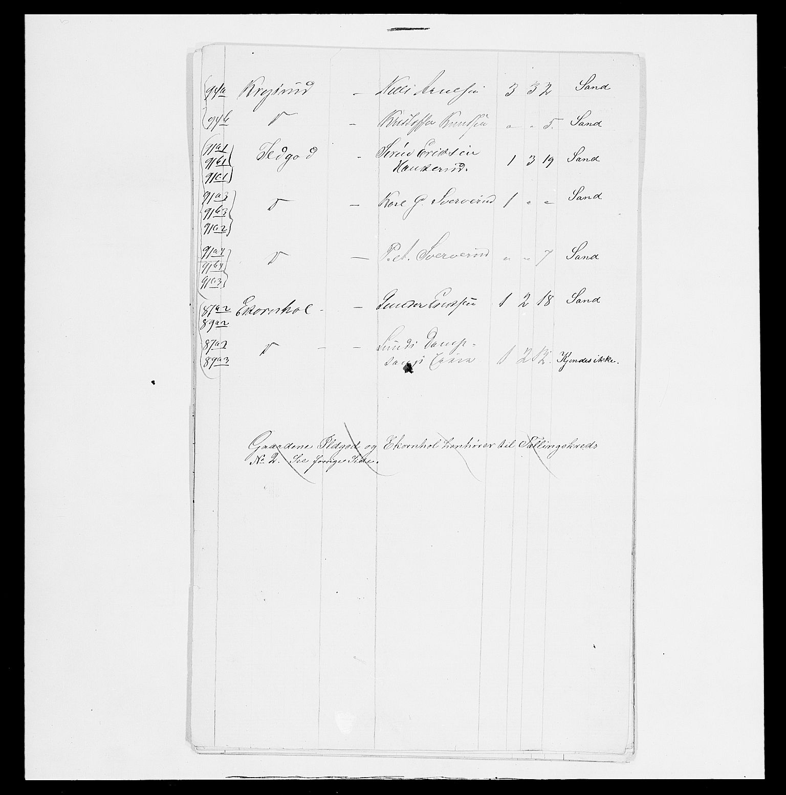SAH, 1875 census for 0418P Nord-Odal, 1875, p. 42