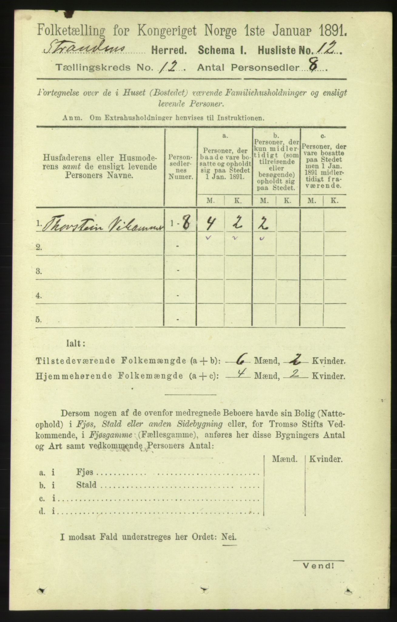 RA, 1891 census for 1525 Stranda, 1891, p. 2577