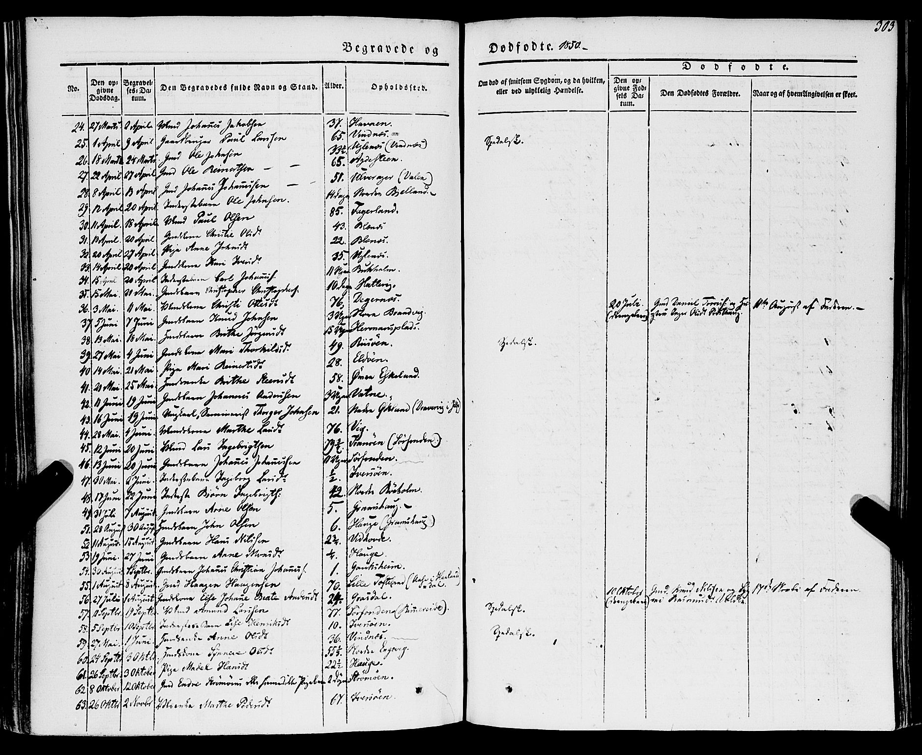 Stord sokneprestembete, SAB/A-78201/H/Haa: Parish register (official) no. A 7, 1841-1861, p. 303