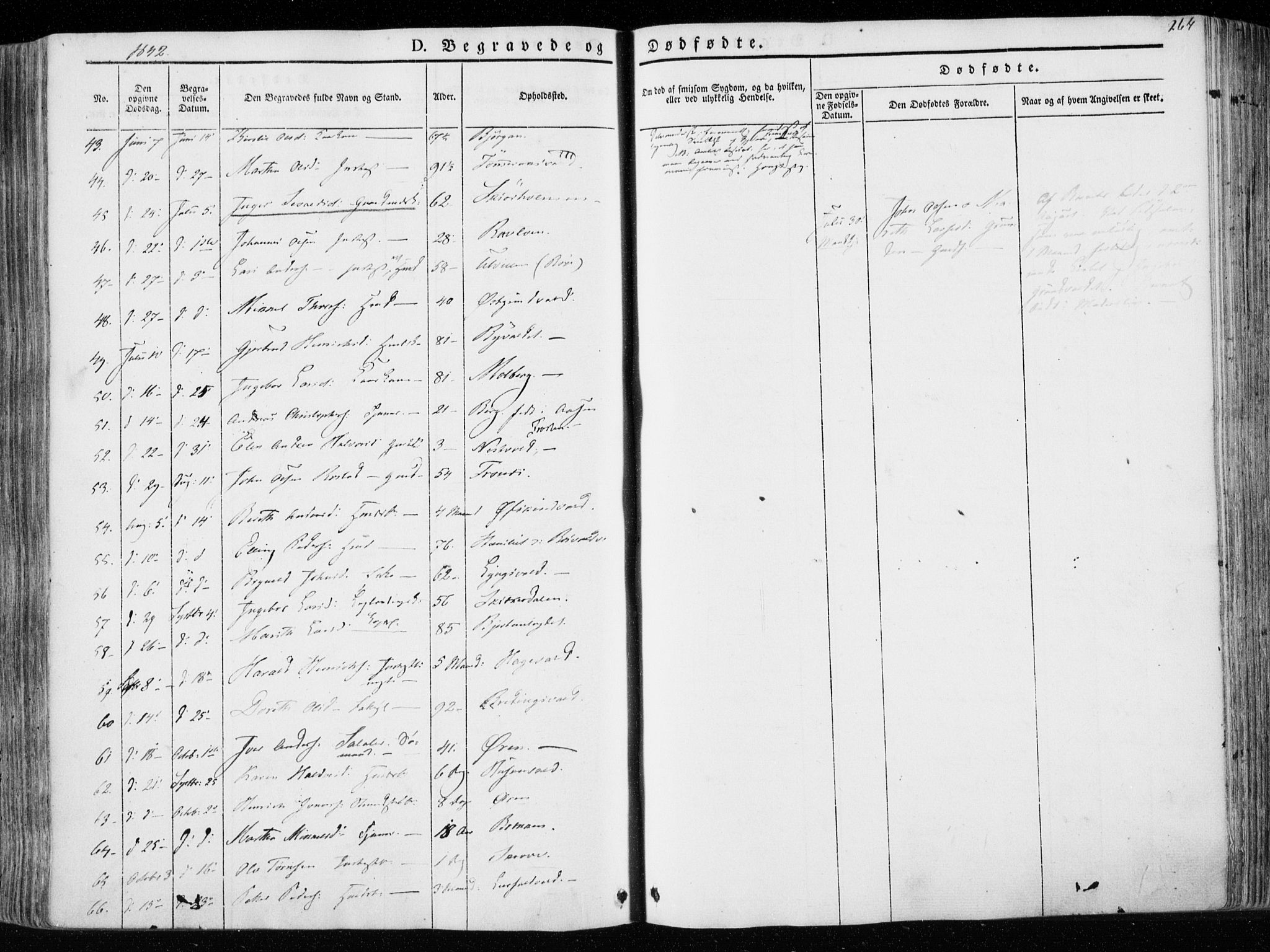 Ministerialprotokoller, klokkerbøker og fødselsregistre - Nord-Trøndelag, SAT/A-1458/723/L0239: Parish register (official) no. 723A08, 1841-1851, p. 264