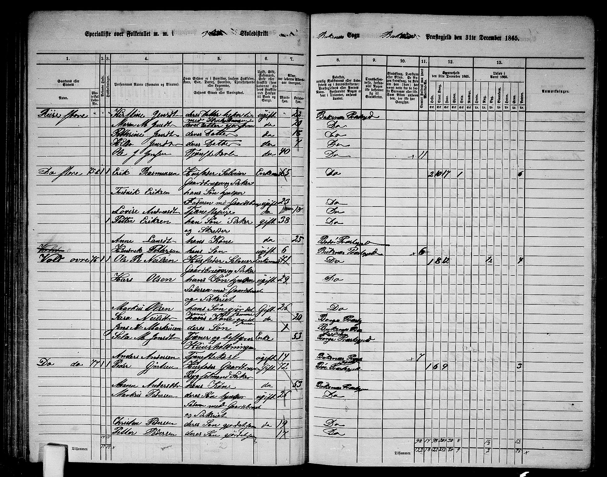 RA, 1865 census for Buksnes, 1865, p. 57