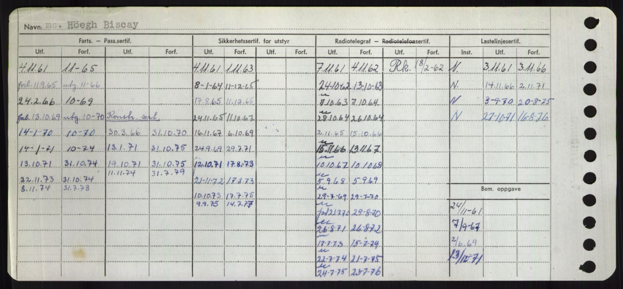 Sjøfartsdirektoratet med forløpere, Skipsmålingen, AV/RA-S-1627/H/Hd/L0017: Fartøy, Holi-Hå, p. 274