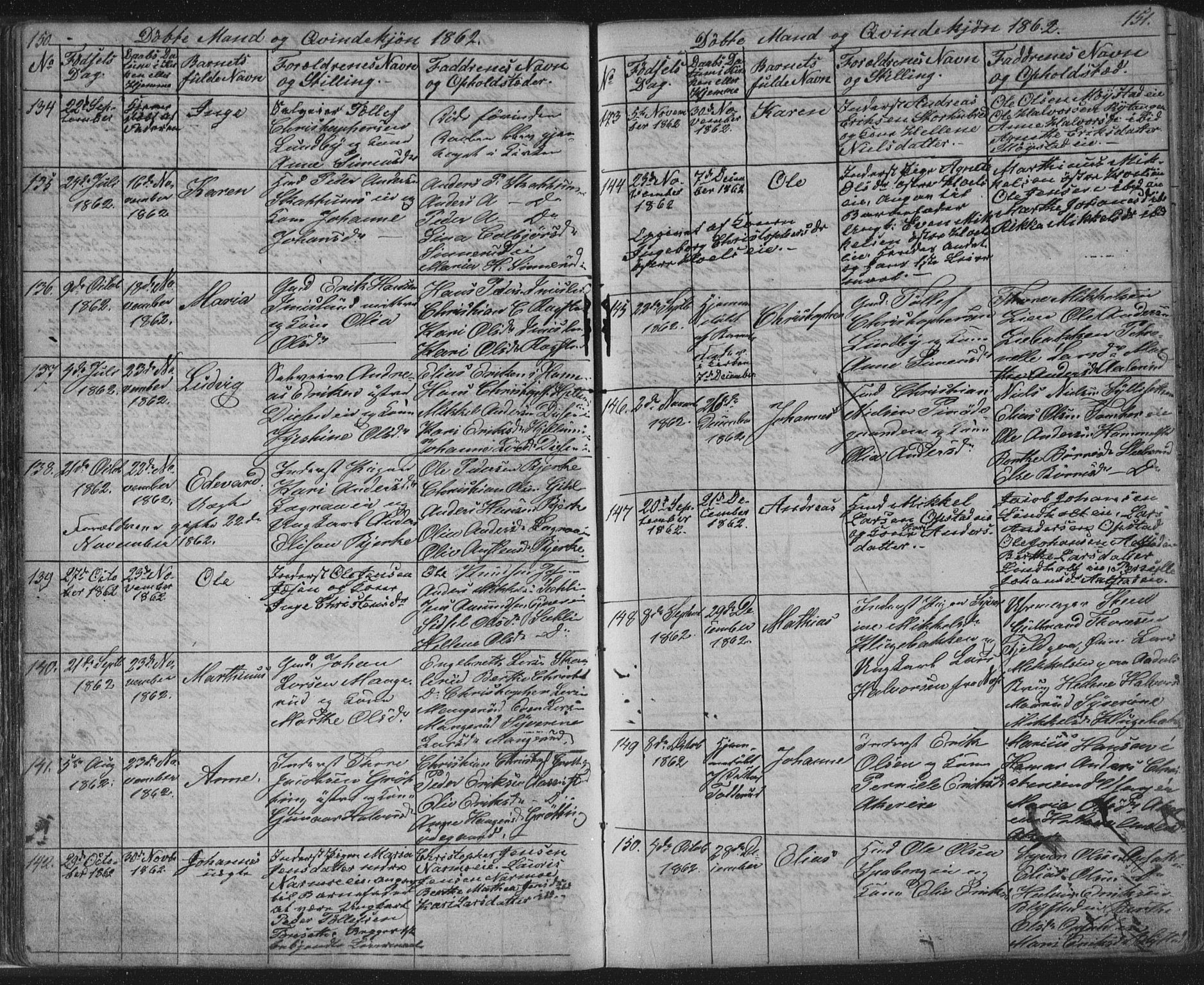 Vang prestekontor, Hedmark, AV/SAH-PREST-008/H/Ha/Hab/L0010A: Parish register (copy) no. 10a, 1854-1896, p. 150-151