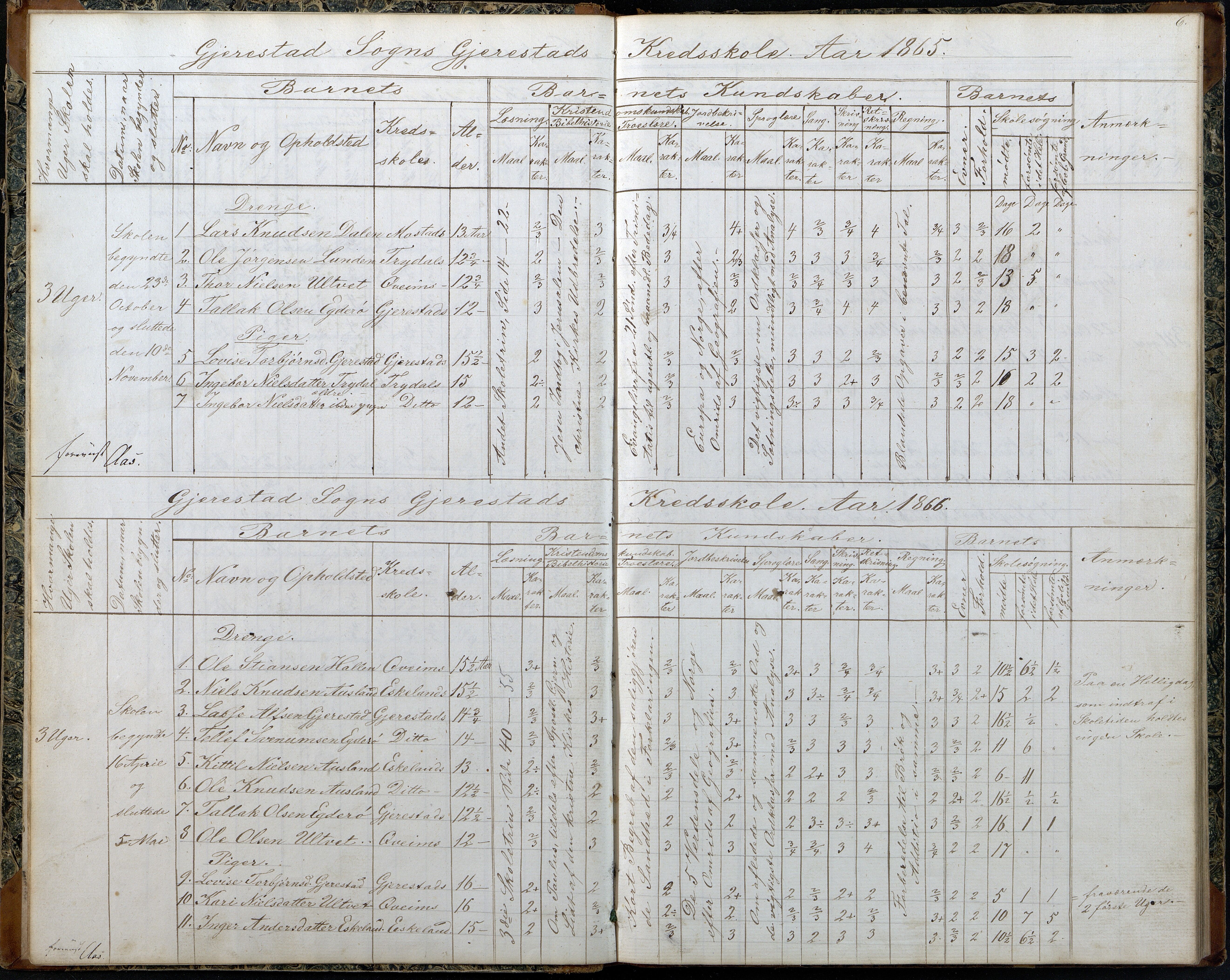 Gjerstad Kommune, Gjerstad Skole, AAKS/KA0911-550a/F02/L0006: Skoleprotokoll, 1863-1891, p. 6