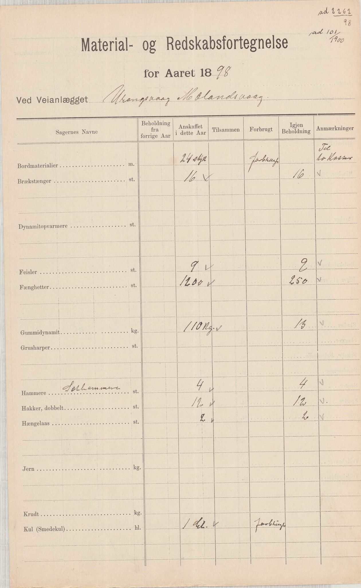 Finnaas kommune. Formannskapet, IKAH/1218a-021/E/Ea/L0002/0001: Rekneskap for veganlegg / Rekneskap for veganlegget Urangsvåg - Mælandsvåg, 1898-1900, p. 12