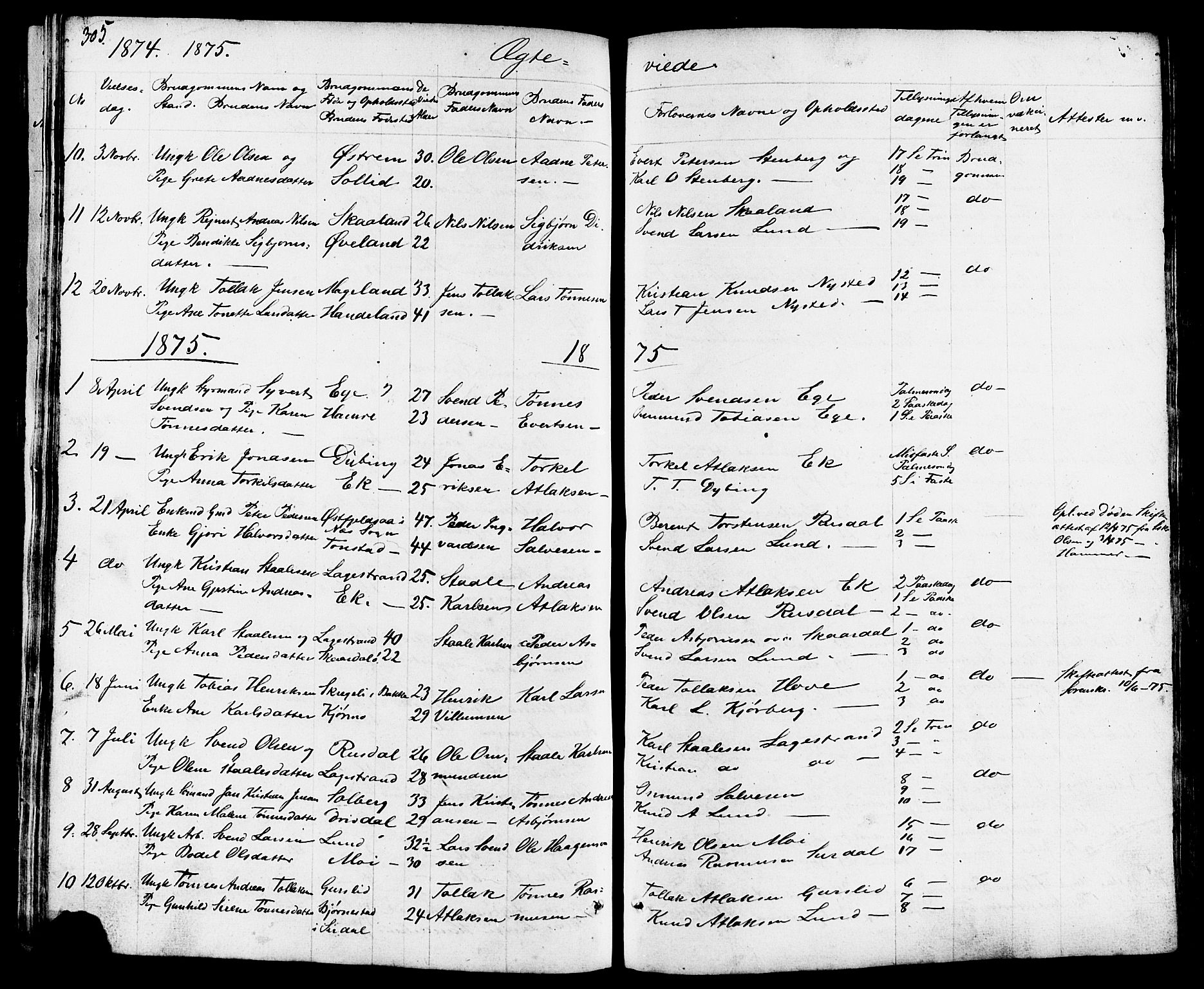 Lund sokneprestkontor, AV/SAST-A-101809/S07/L0003: Parish register (copy) no. B 3, 1848-1885, p. 305